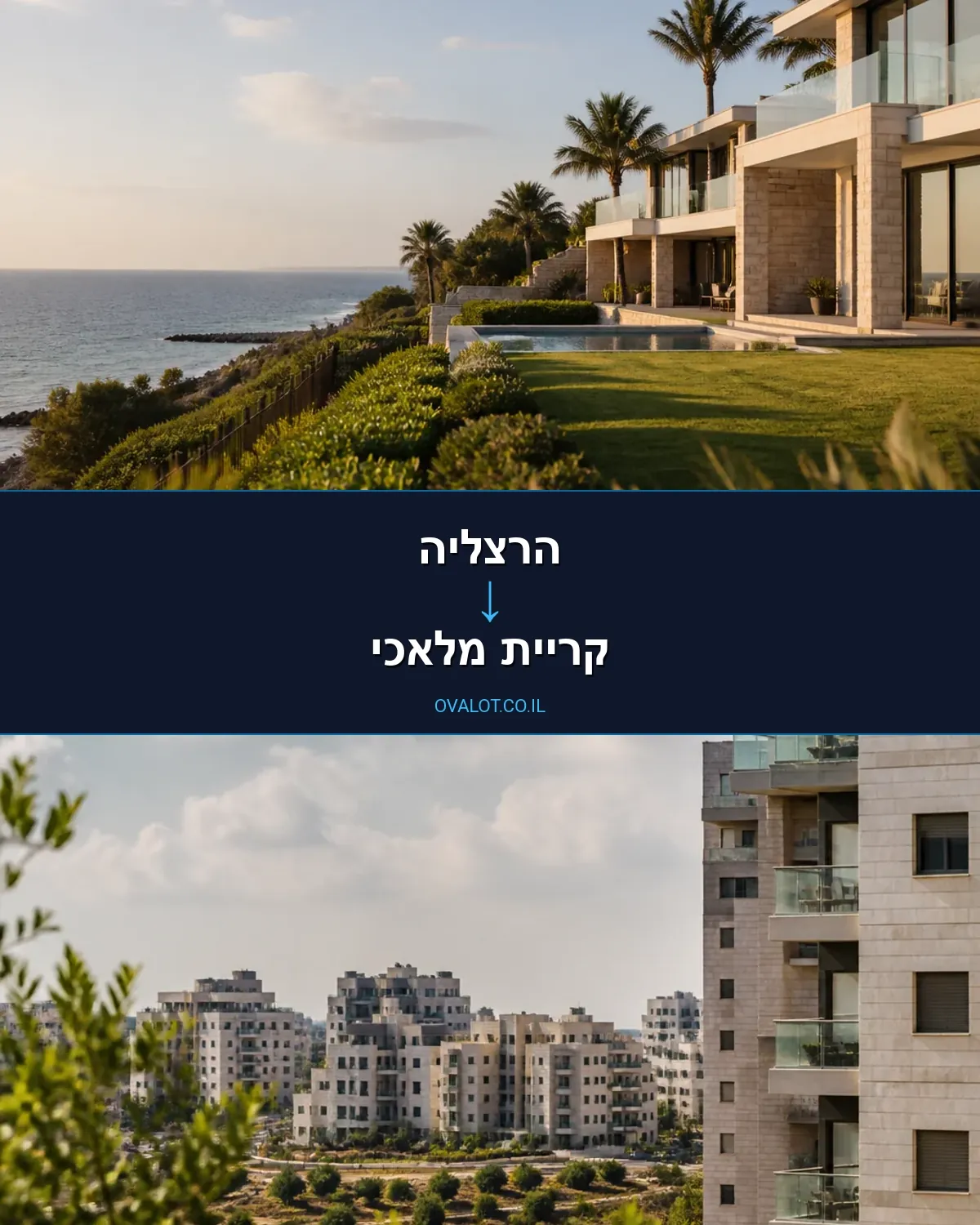 הובלות דירה מהרצליה לקריית מלאכי