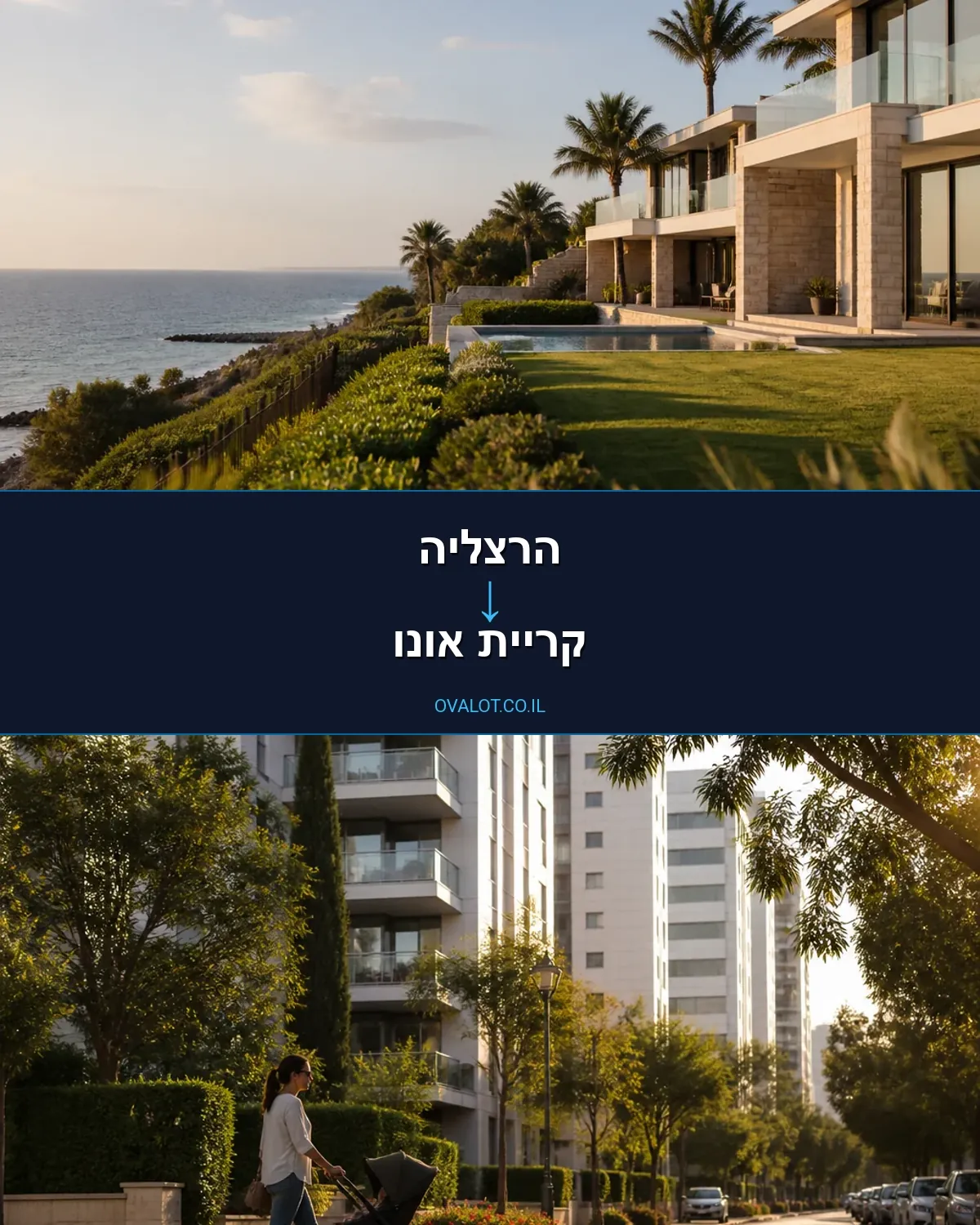 הובלות עם מנוף מהרצליה לקריית אונו