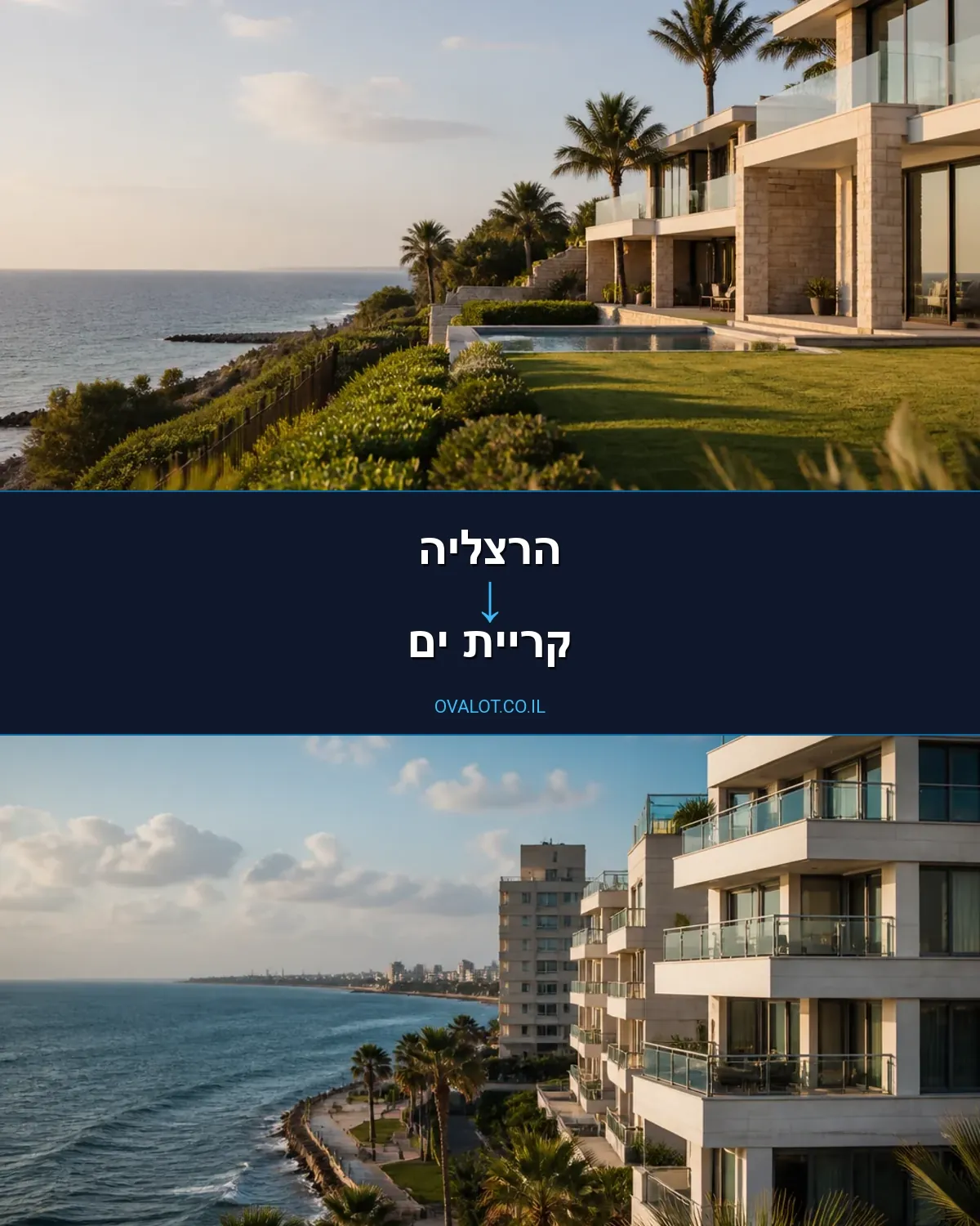 הובלות דירה מהרצליה לקריית ים