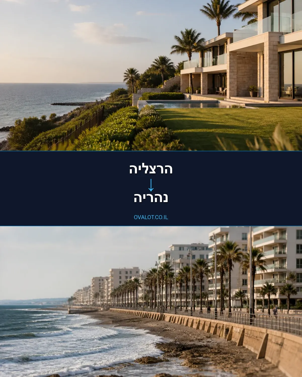 הובלות עם מנוף מהרצליה לנהריה