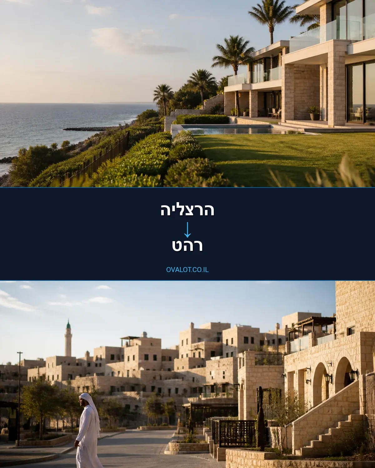 הובלות לילה מהרצליה לרהט