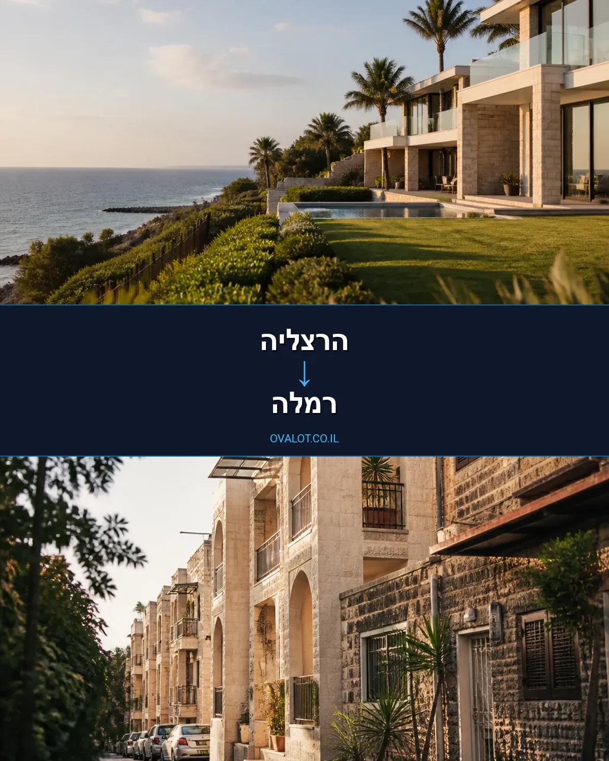 הובלת מטענים חורגים מהרצליה לרמלה