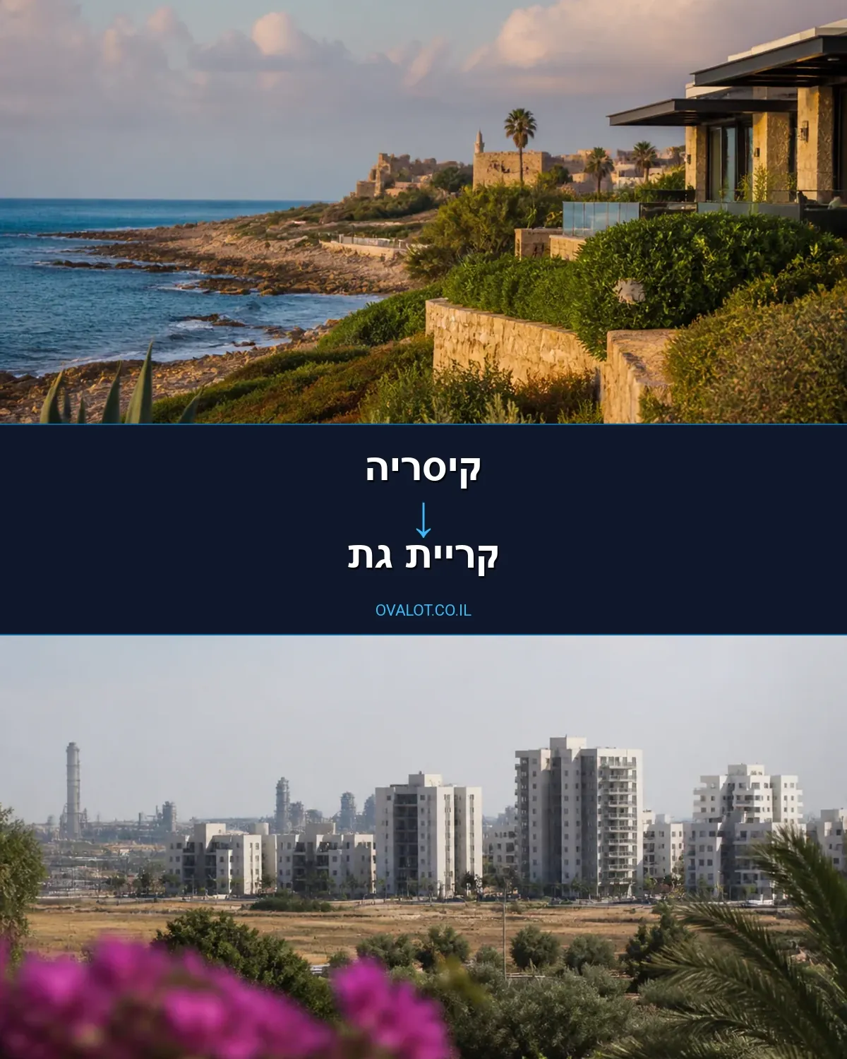 הובלות עם מעלית מקיסריה לקריית גת