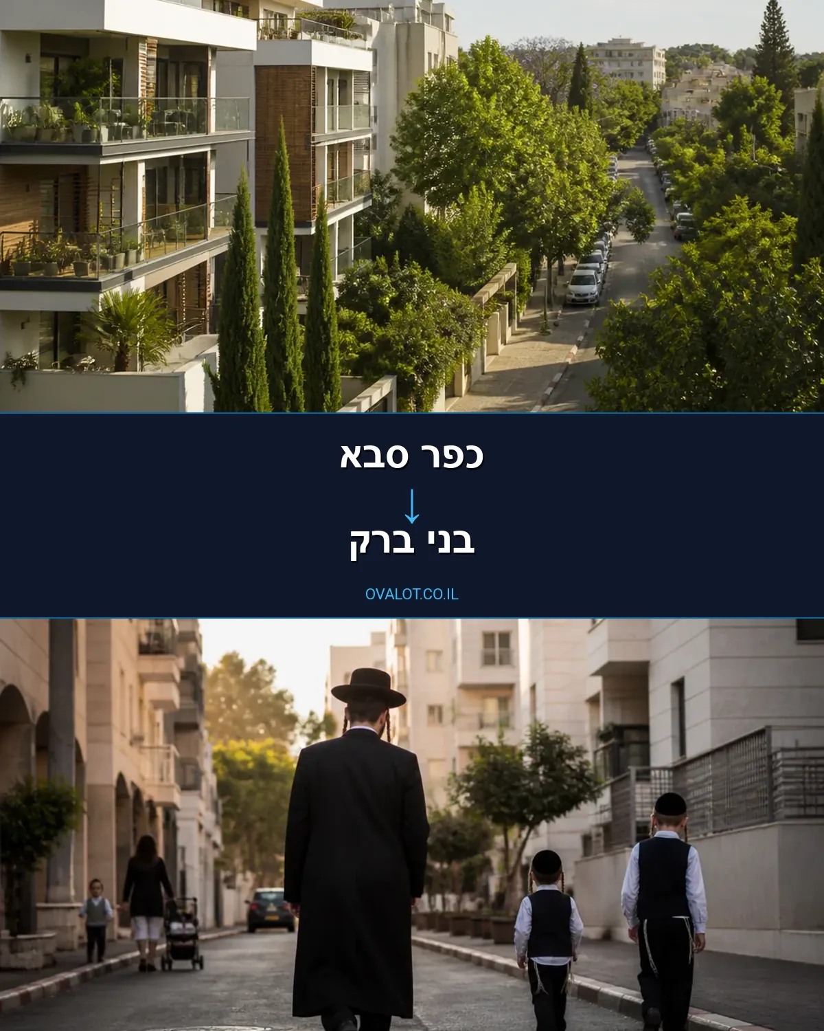הובלות עם מעלית מכפר סבא לבני ברק