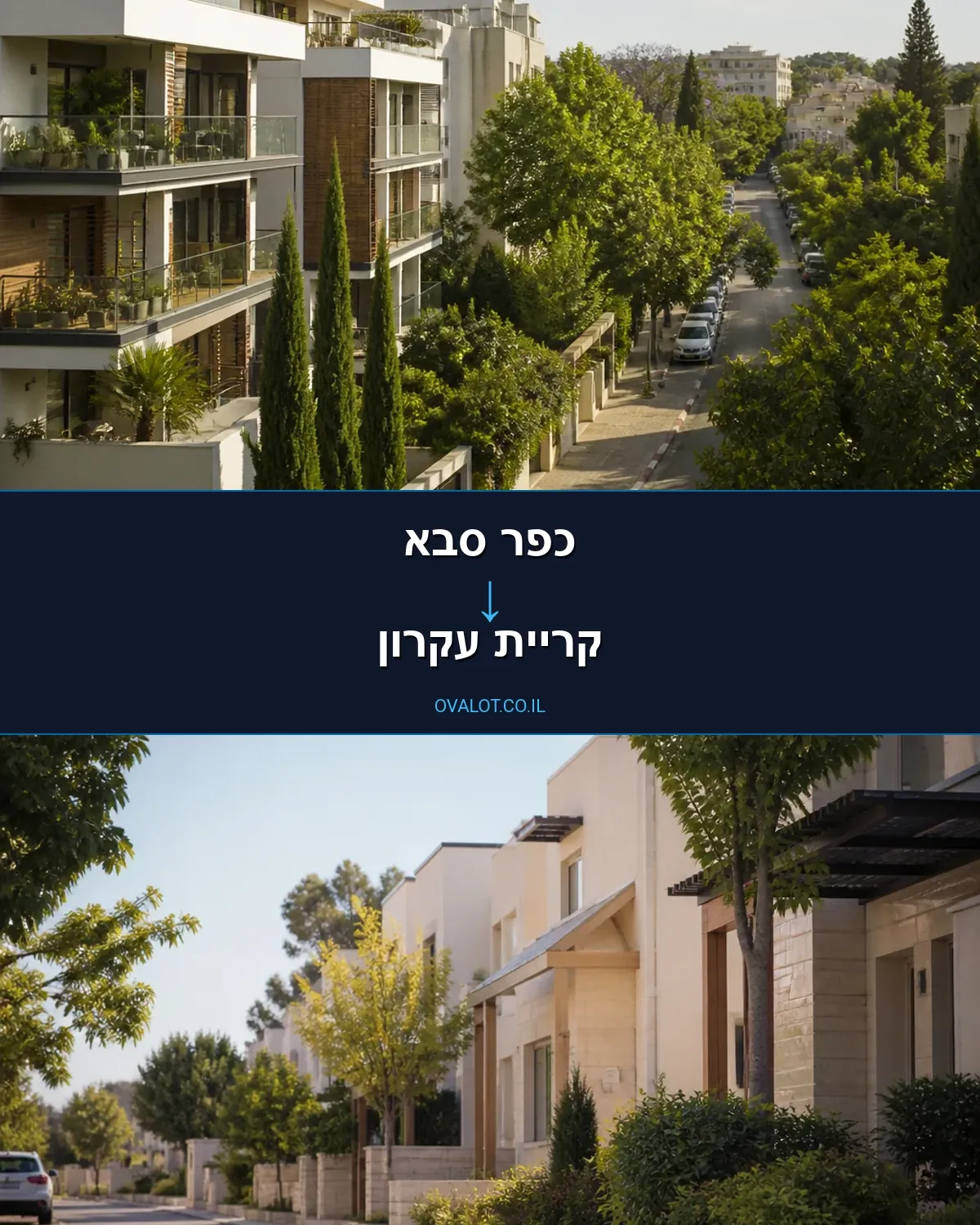 הובלות יצירות אמנות מכפר סבא לקריית עקרון