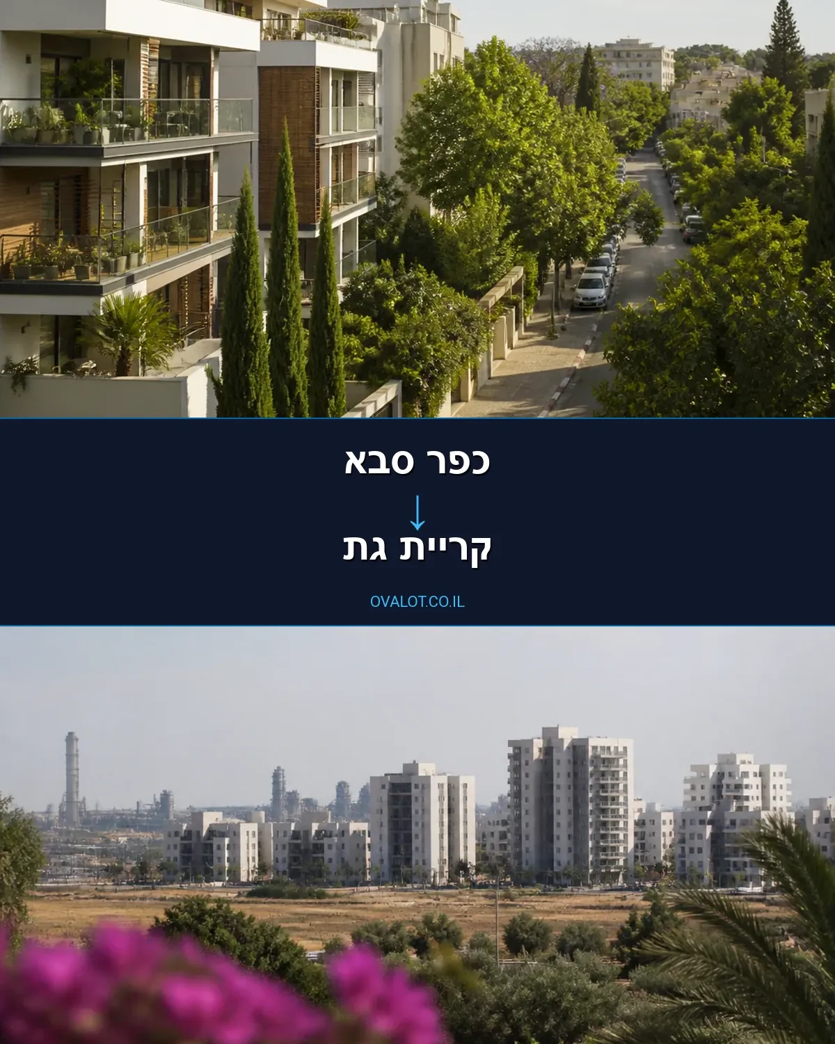 הובלות יצירות אמנות מכפר סבא לקריית גת
