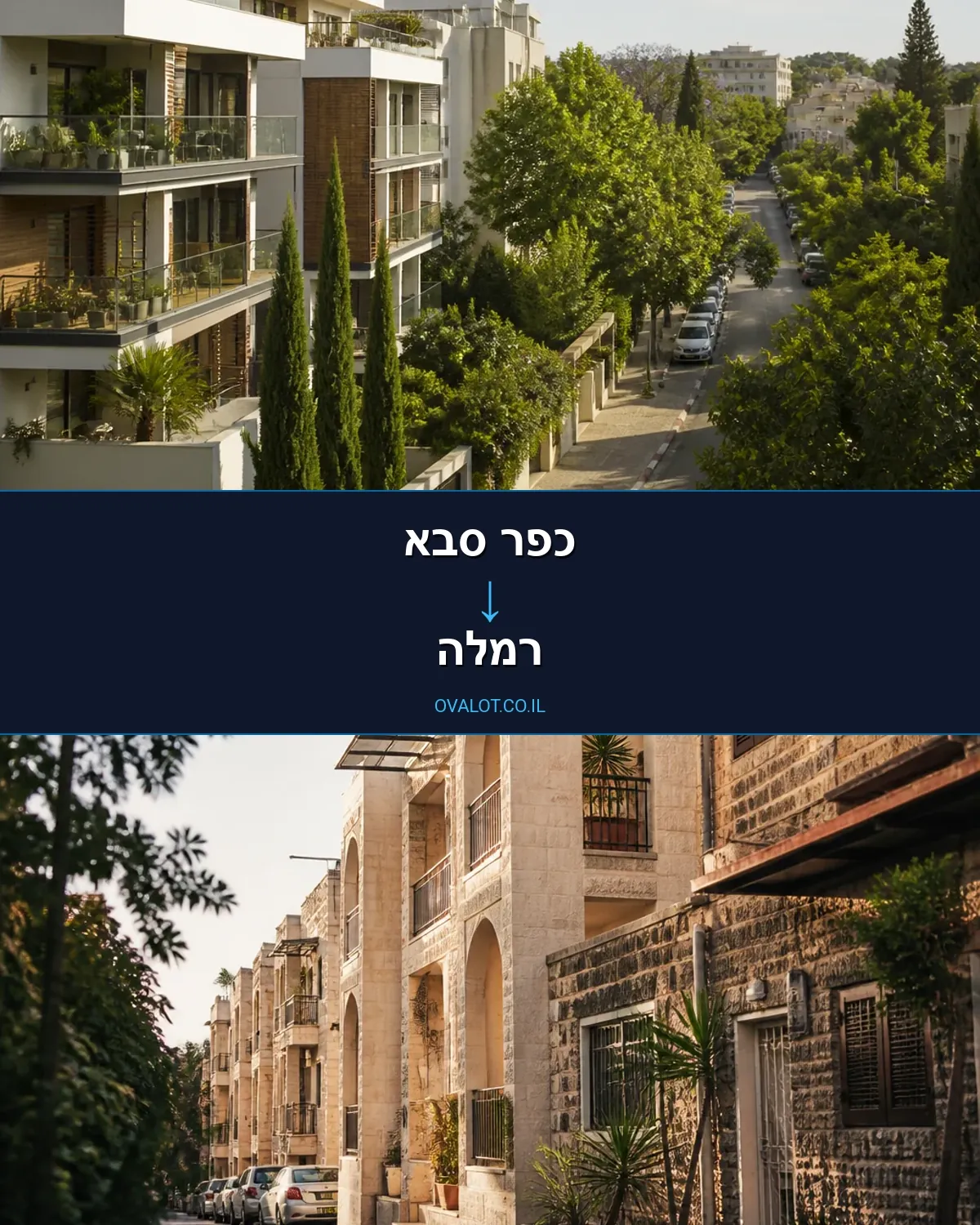 הובלות ללא מעלית מכפר סבא לרמלה