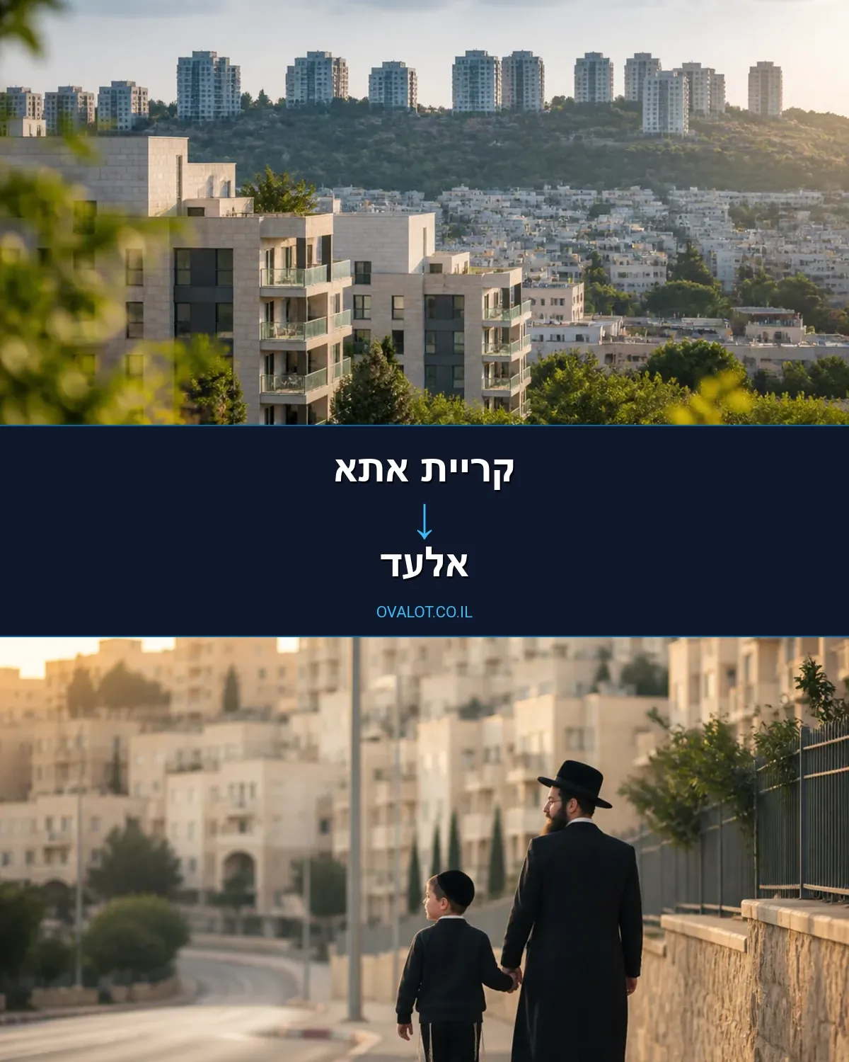 הובלות עם מעלית מקריית אתא לאלעד