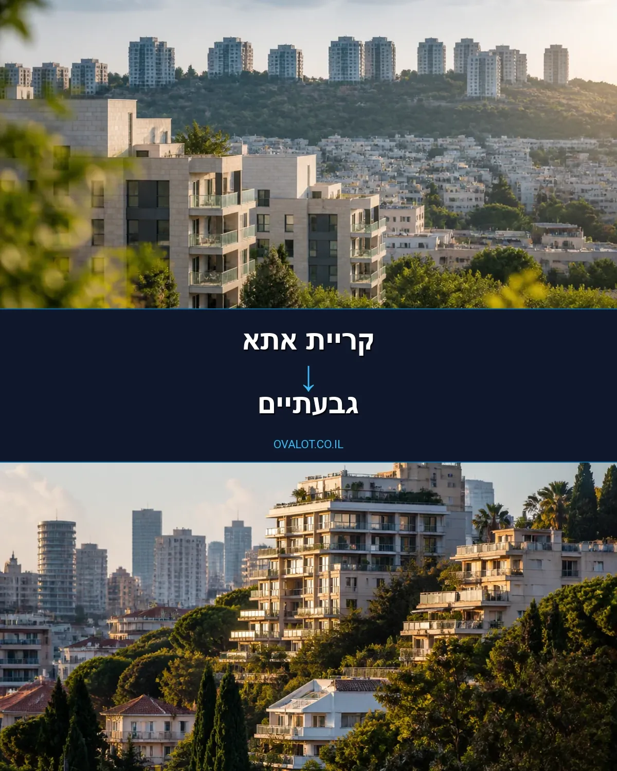 הובלות עם מנוף מקריית אתא לגבעתיים