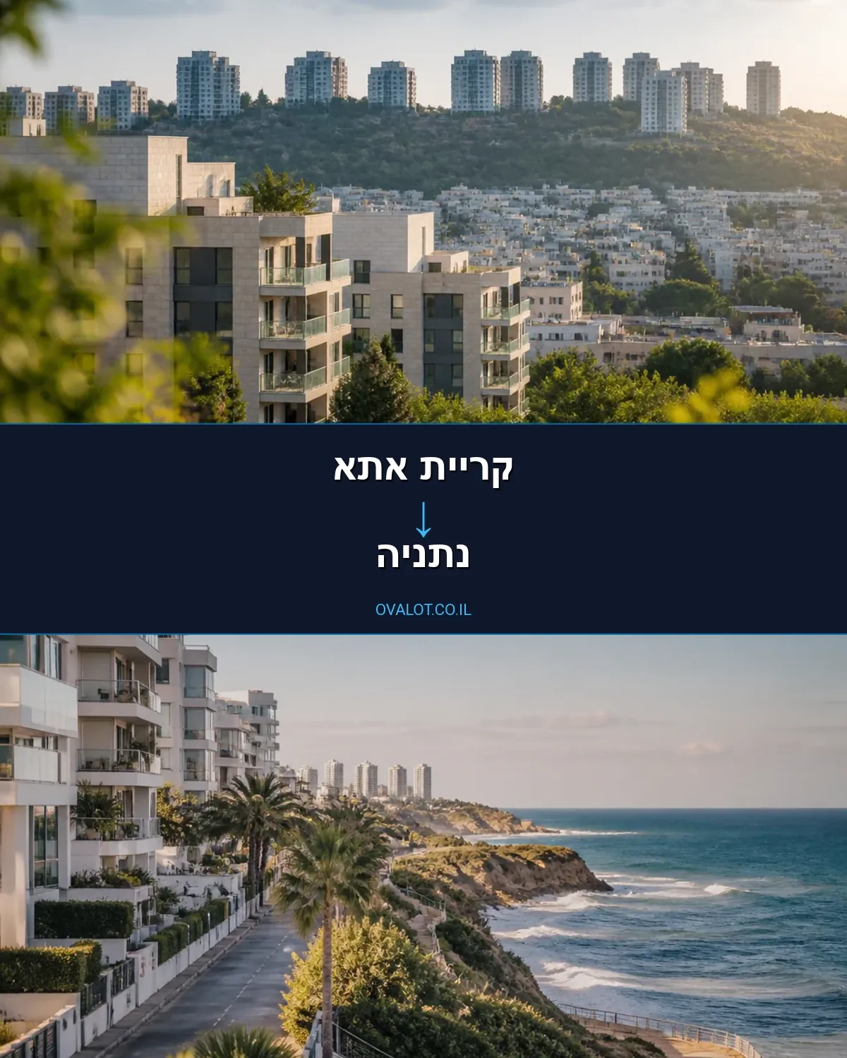 הובלות דירה מקריית אתא לנתניה