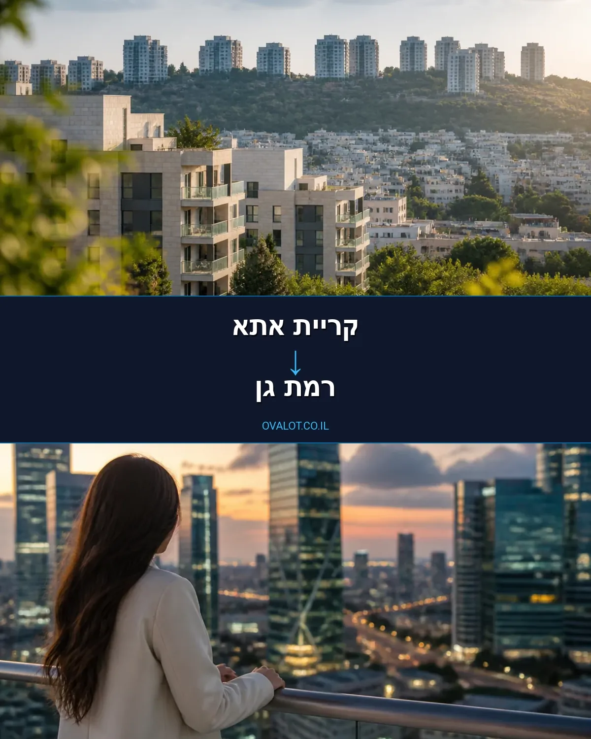 הובלות דירה מקריית אתא לרמת גן