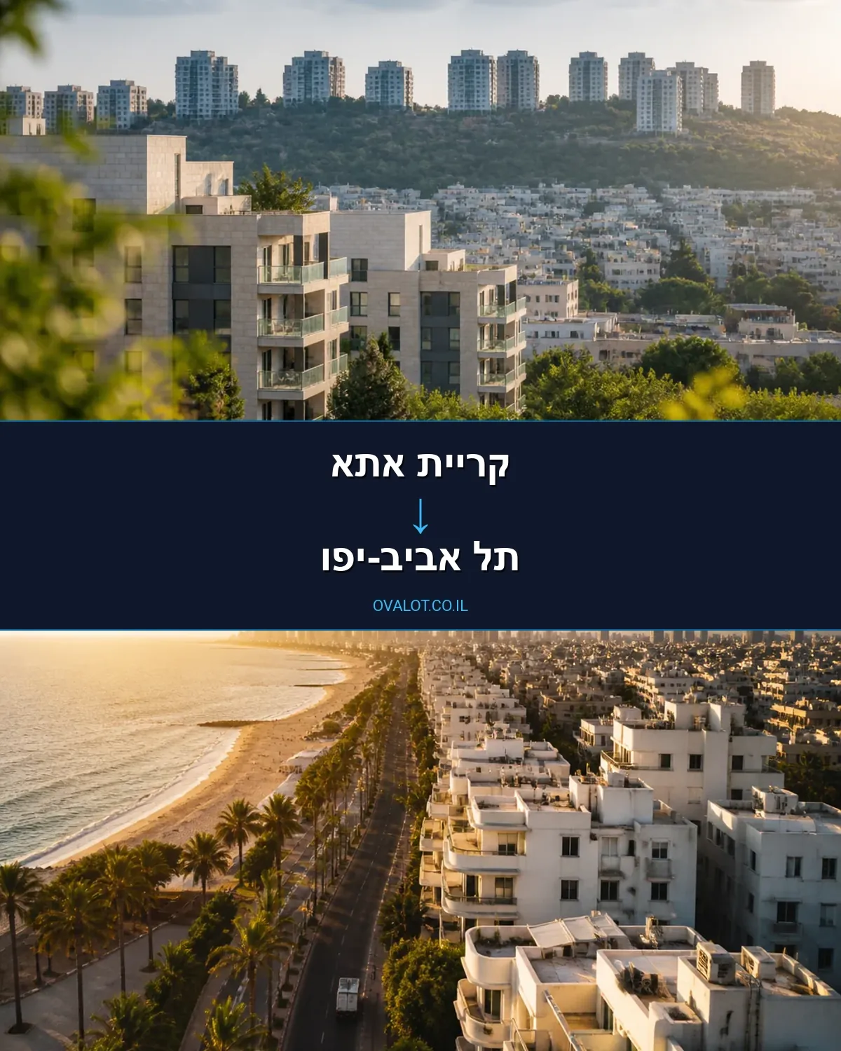 הובלות ללא מעלית מקריית אתא לתל אביב-יפו