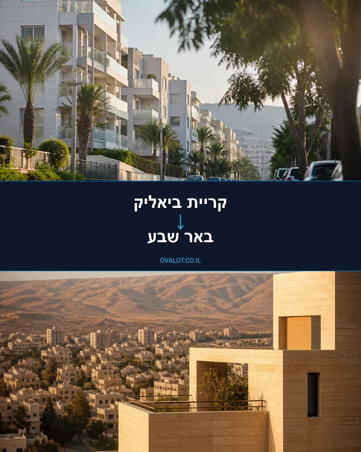 הובלות דירה מקריית ביאליק לבאר שבע