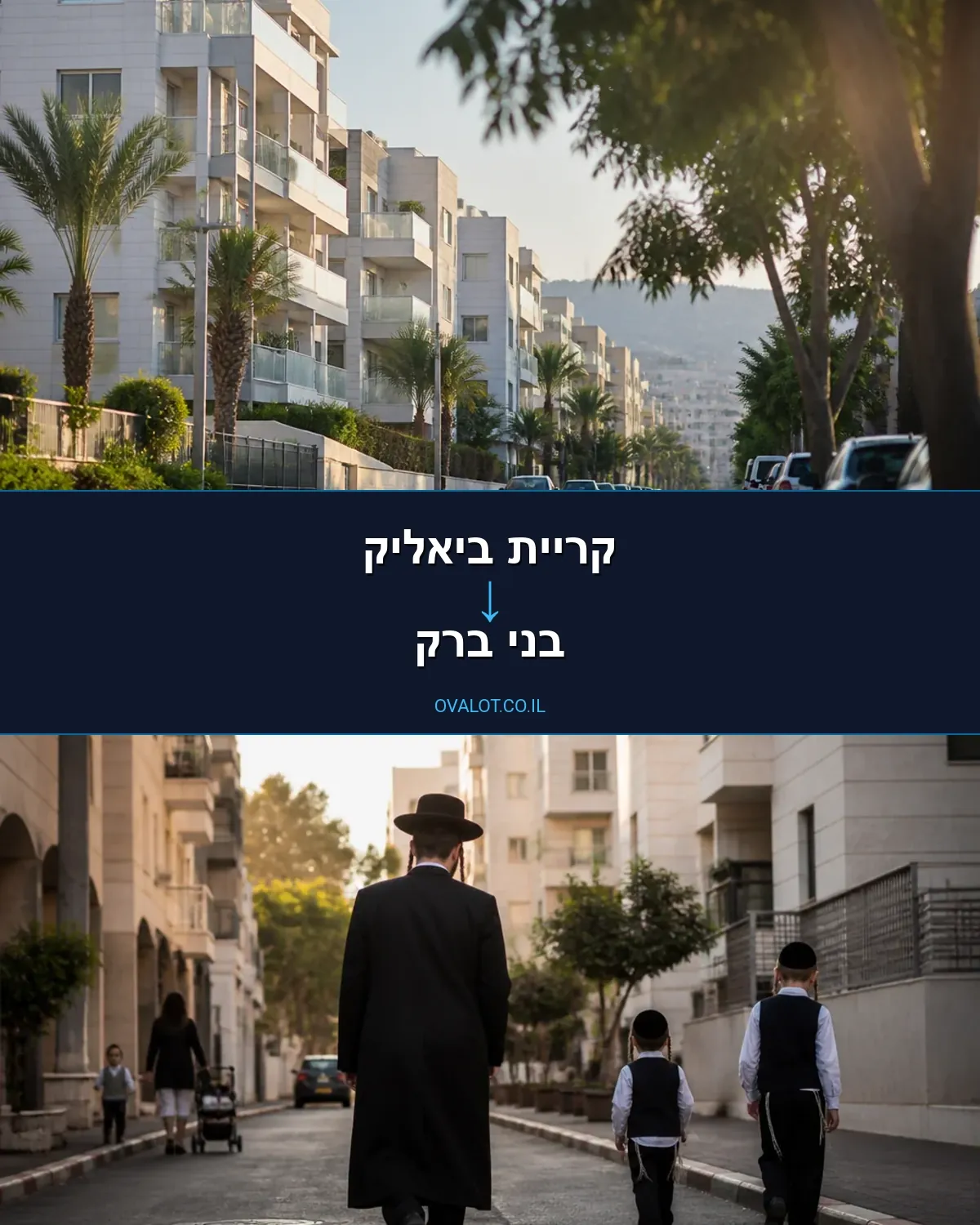 הובלות עם מעלית מקריית ביאליק לבני ברק
