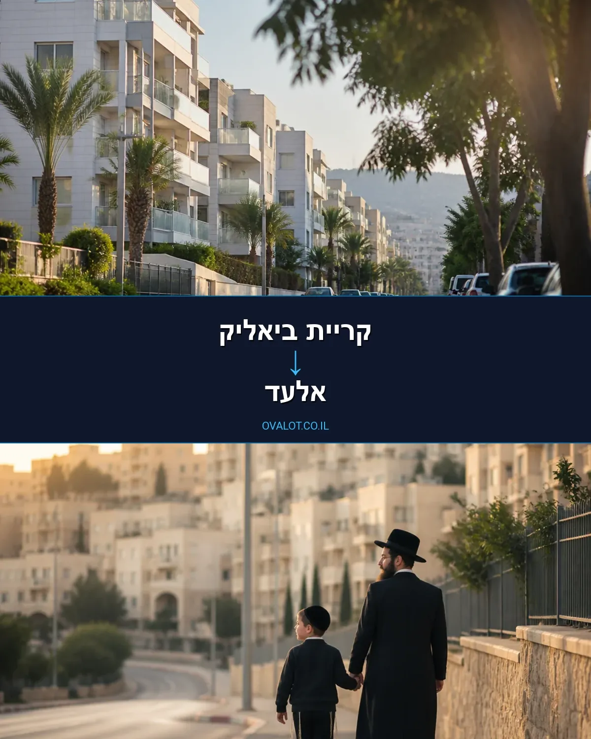 הובלות בתים פרטיים מקריית ביאליק לאלעד