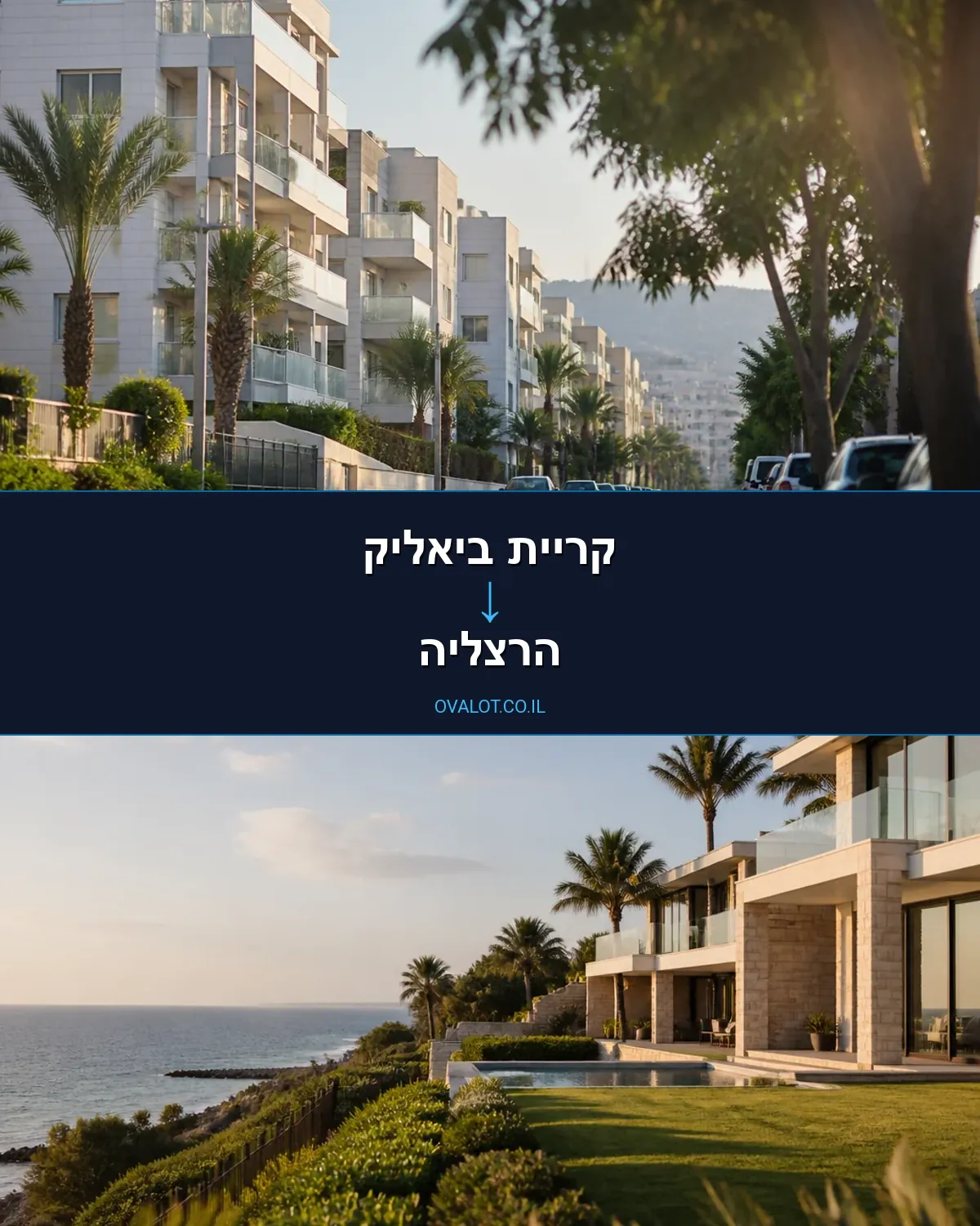 הובלות עם מנוף מקריית ביאליק להרצליה