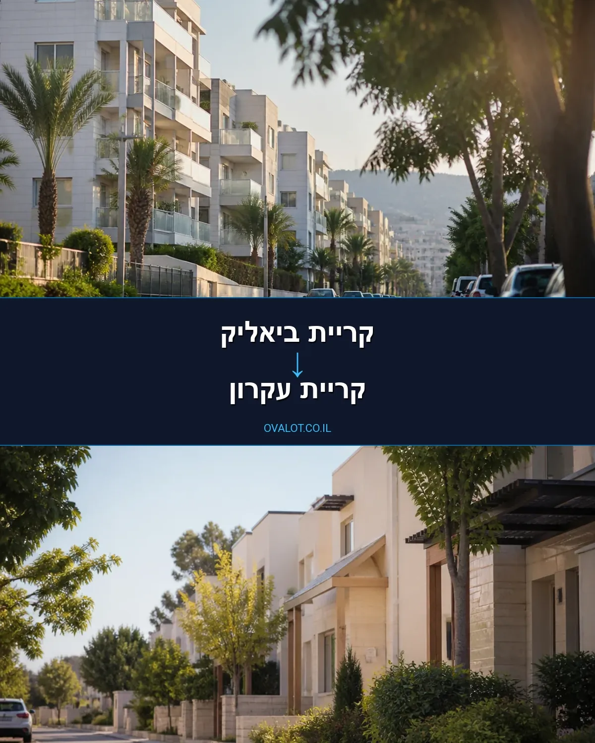 הובלות בתים פרטיים מקריית ביאליק לקריית עקרון