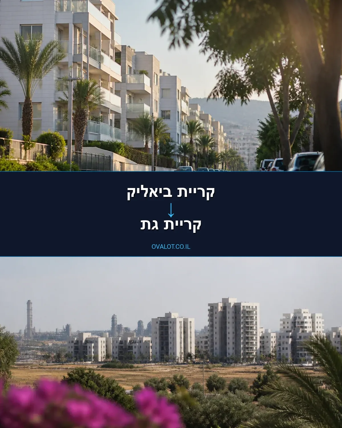 הובלות דירה מקריית ביאליק לקריית גת