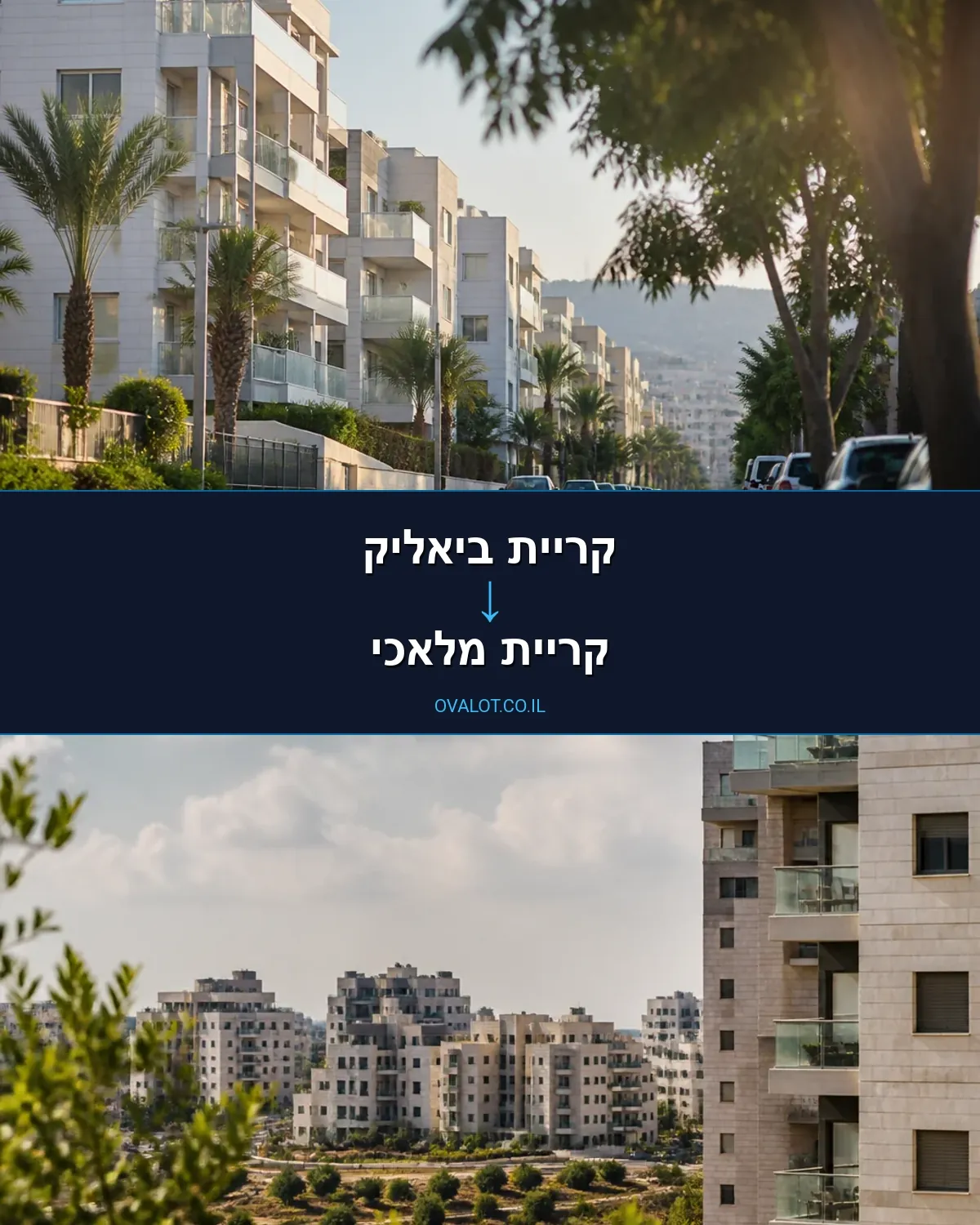 הובלות בתים פרטיים מקריית ביאליק לקריית מלאכי