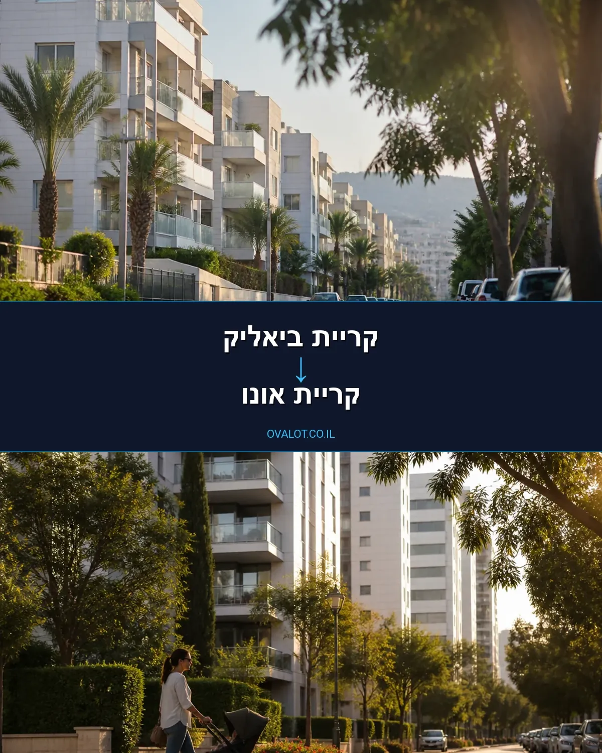 הובלות עם מנוף מקריית ביאליק לקריית אונו