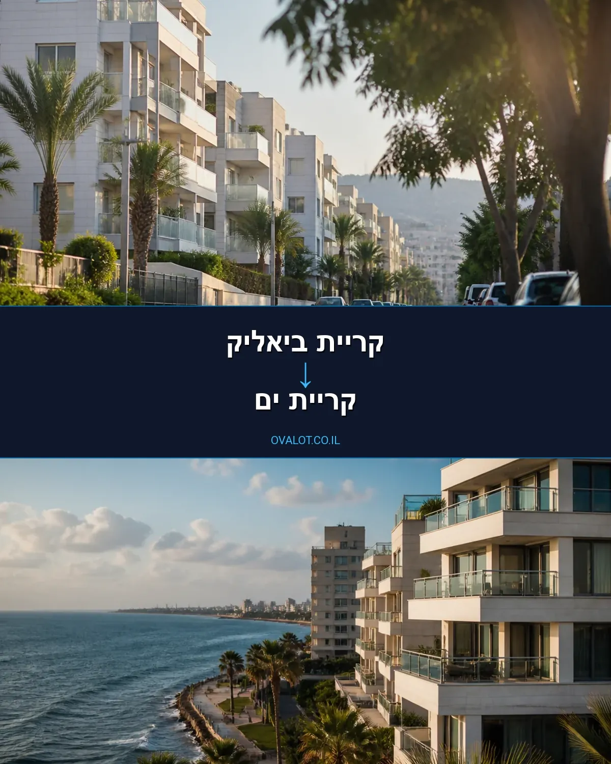 הובלות דירה מקריית ביאליק לקריית ים