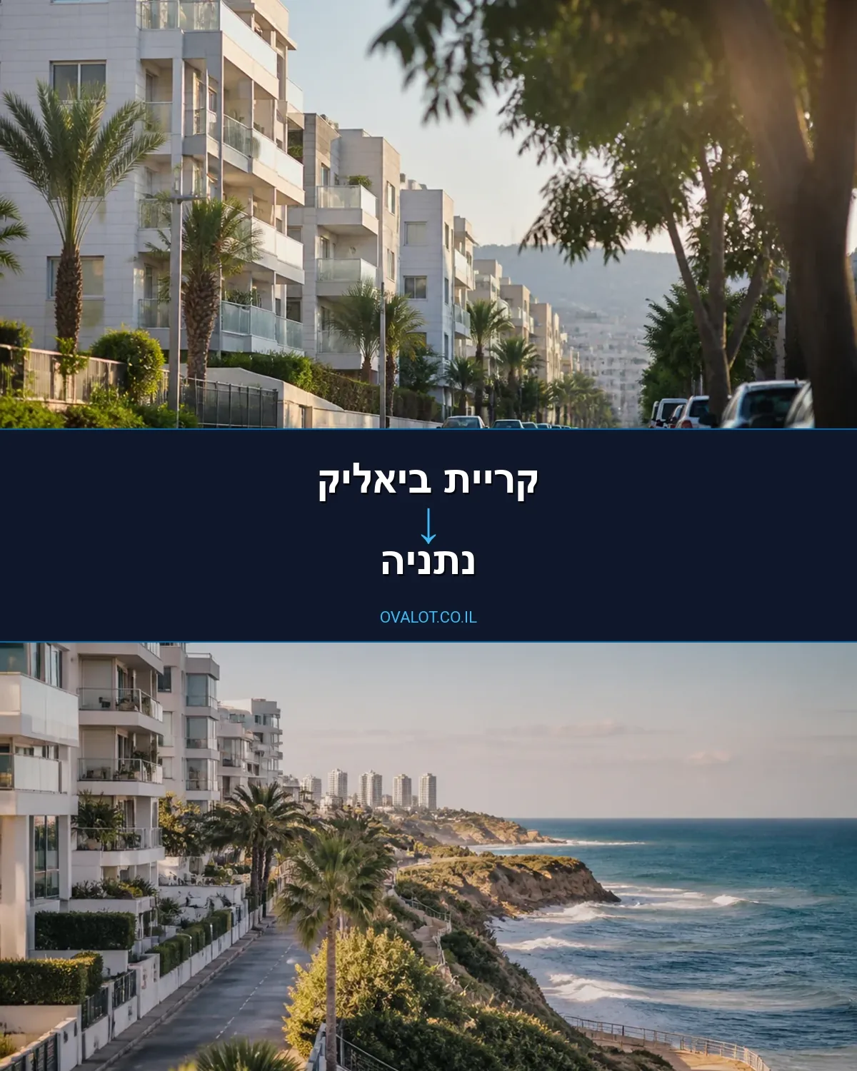 הובלות דירה מקריית ביאליק לנתניה