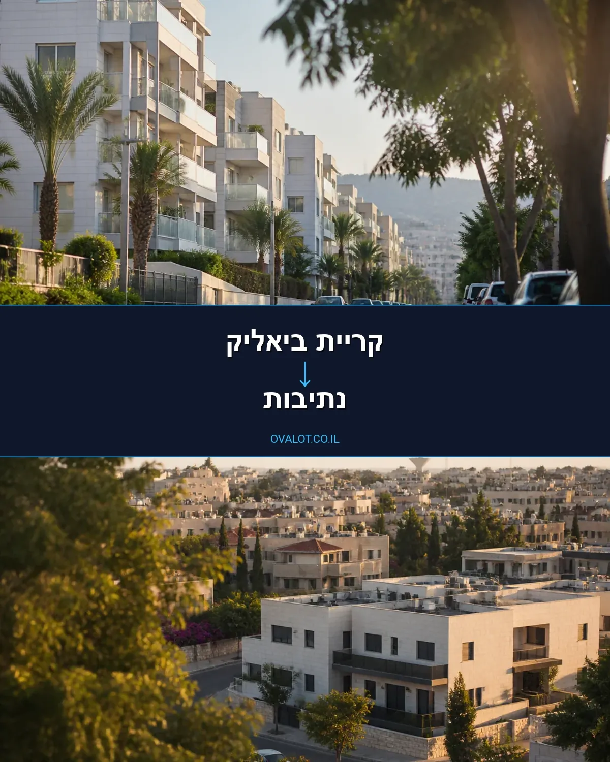 הובלות דירה מקריית ביאליק לנתיבות