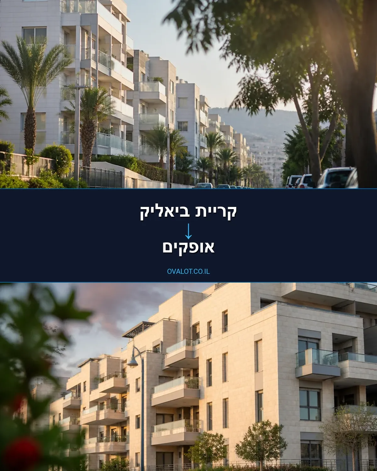 הובלות בתים פרטיים מקריית ביאליק לאופקים
