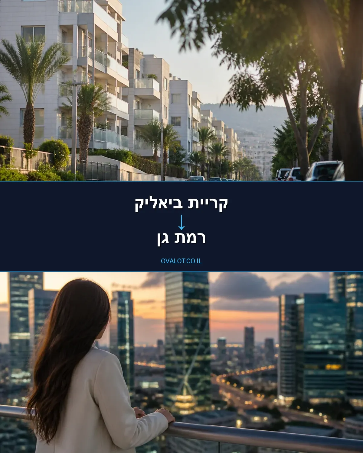 הובלות עם מנוף מקריית ביאליק לרמת גן