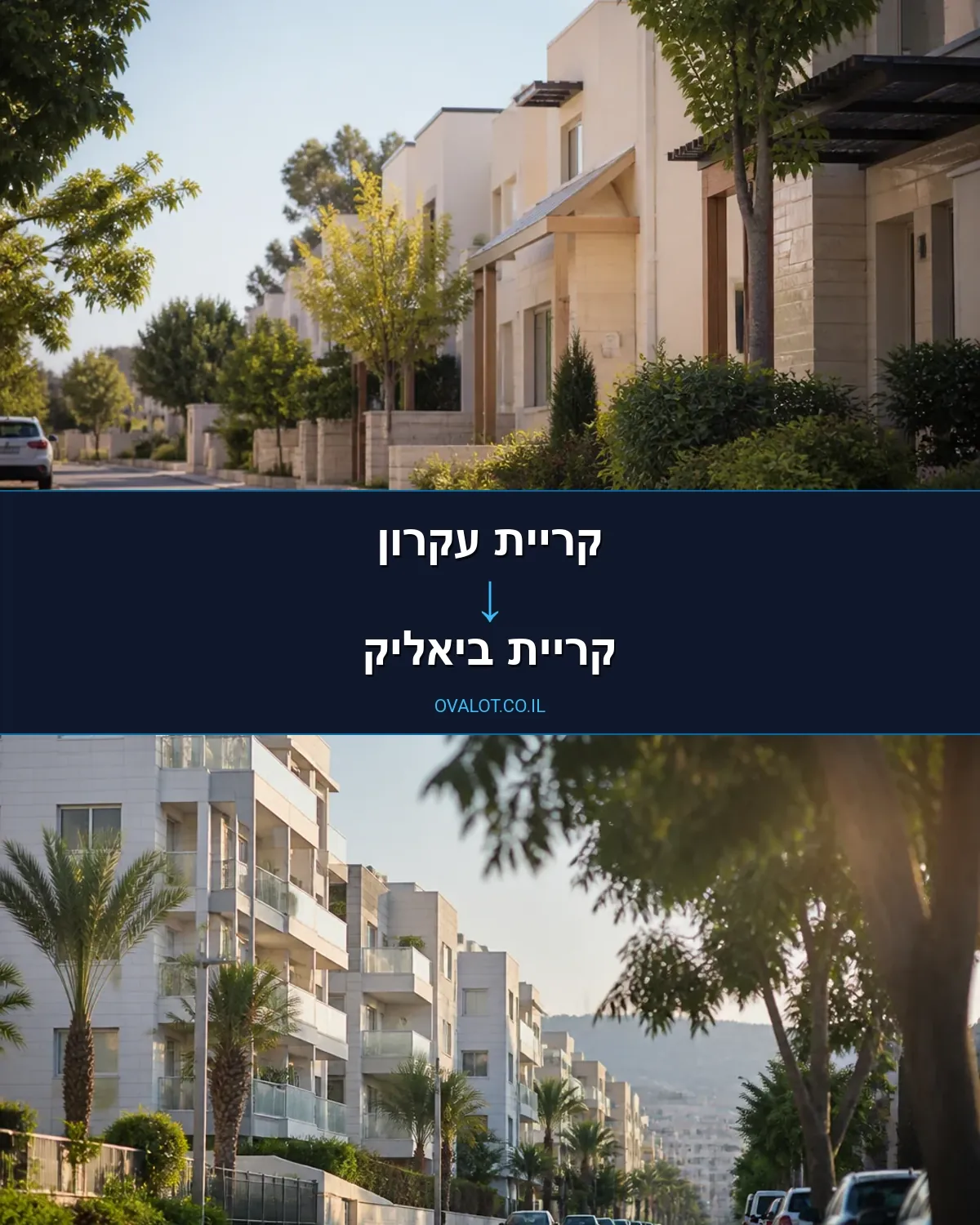 הובלות בתים פרטיים מקריית עקרון לקריית ביאליק