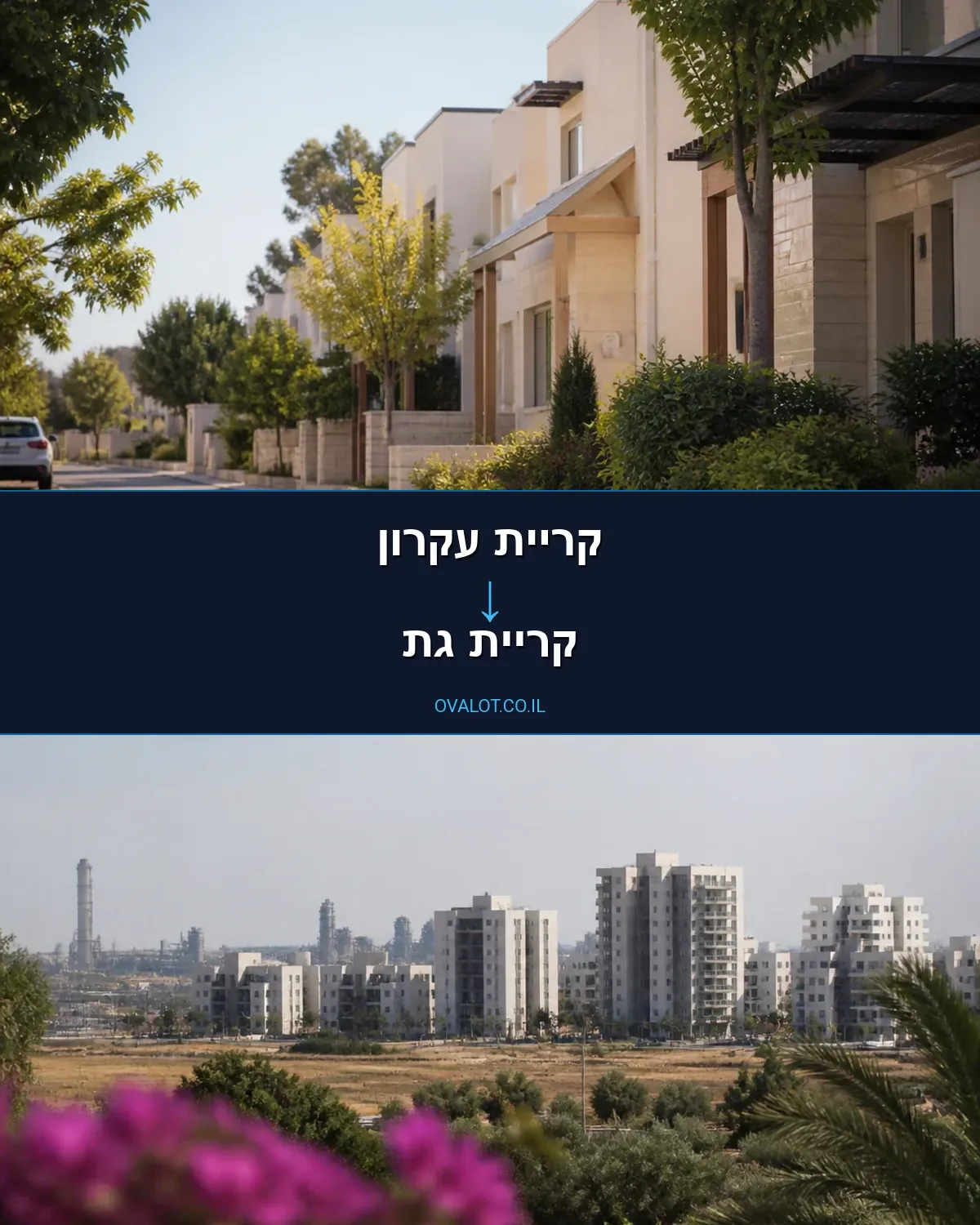 הובלות דירה מקריית עקרון לקריית גת