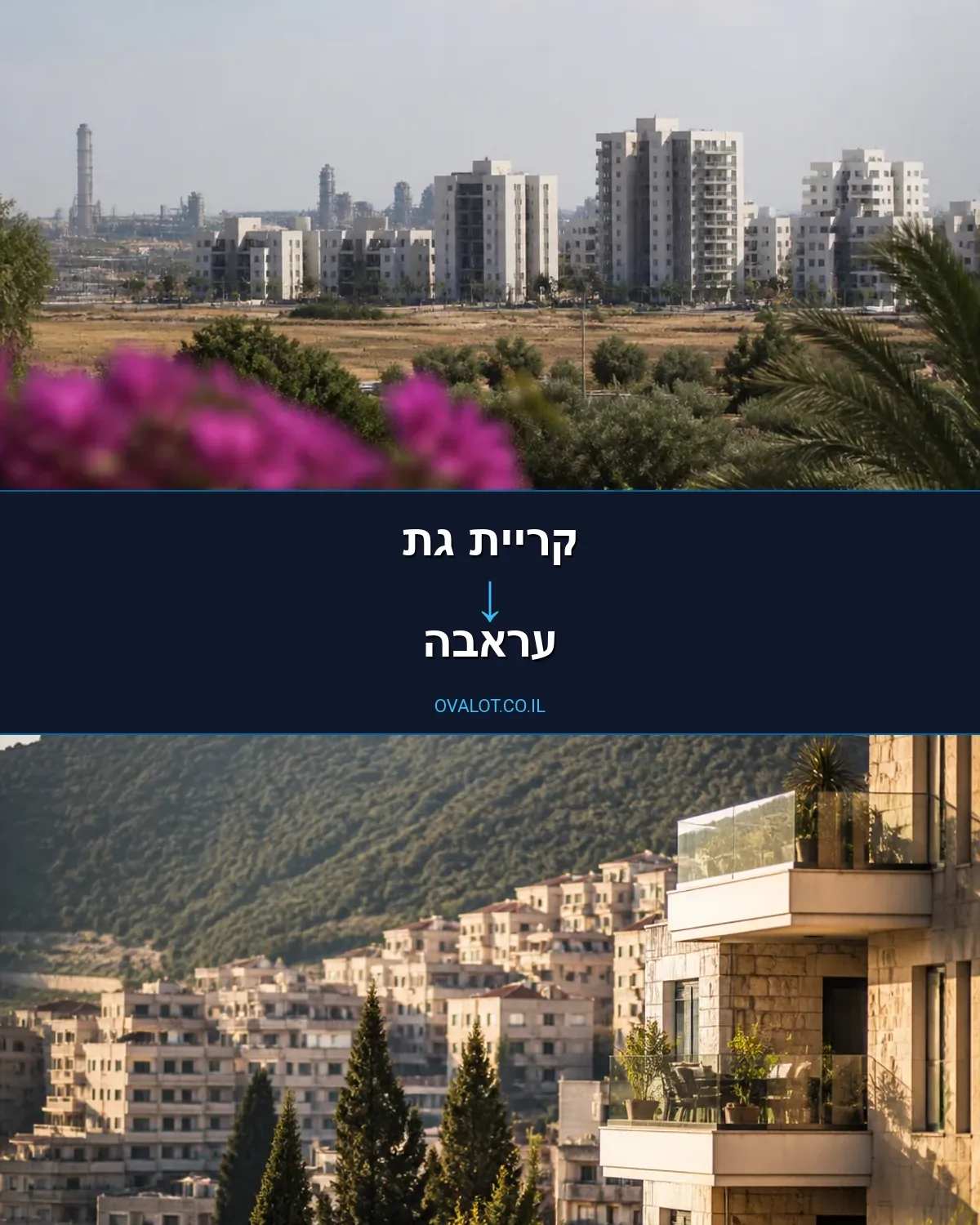 הובלות דירה מקריית גת לעראבה
