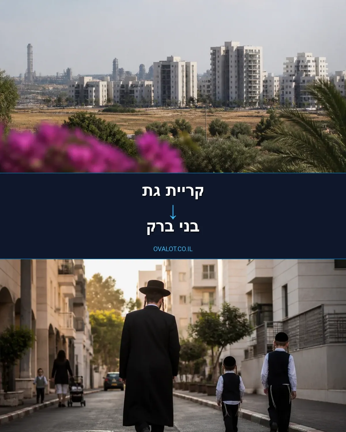 הובלות דירה מקריית גת לבני ברק