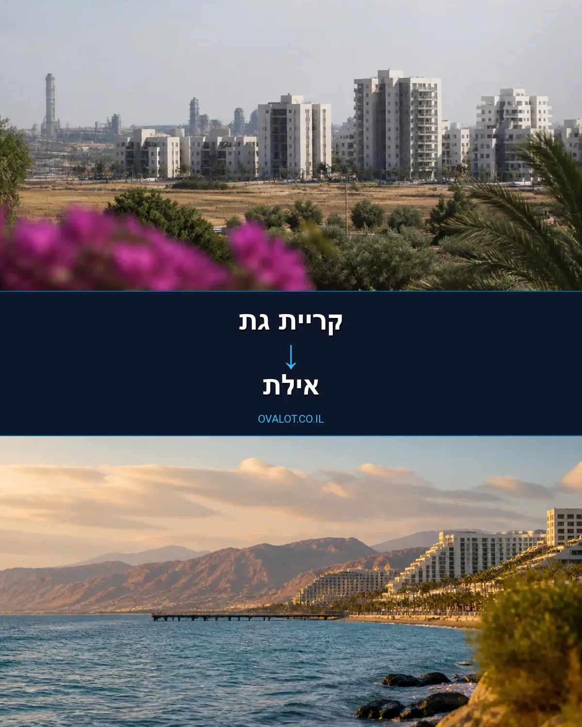 הובלות דירה מקריית גת לאילת