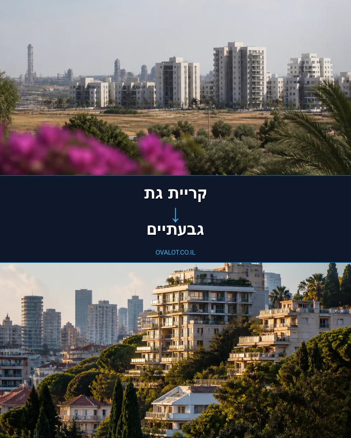 הובלות בתים פרטיים מקריית גת לגבעתיים