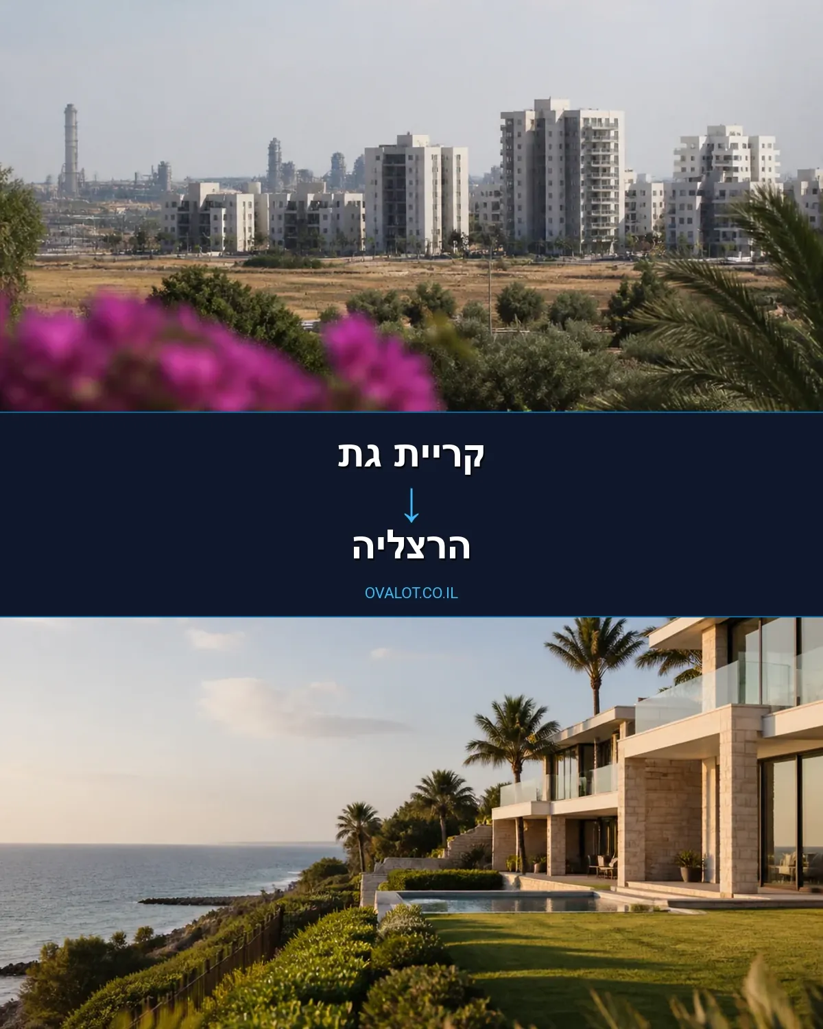 הובלות עם מנוף מקריית גת להרצליה
