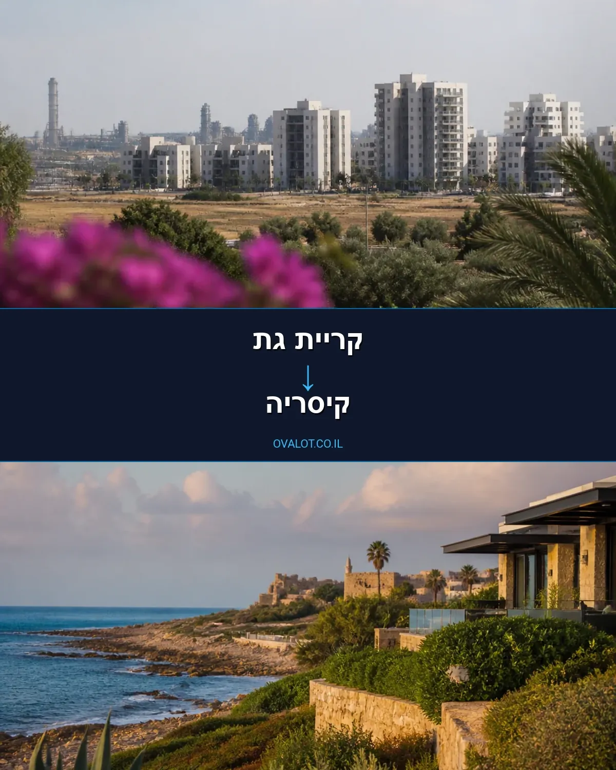 הובלות בתים פרטיים מקריית גת לקיסריה