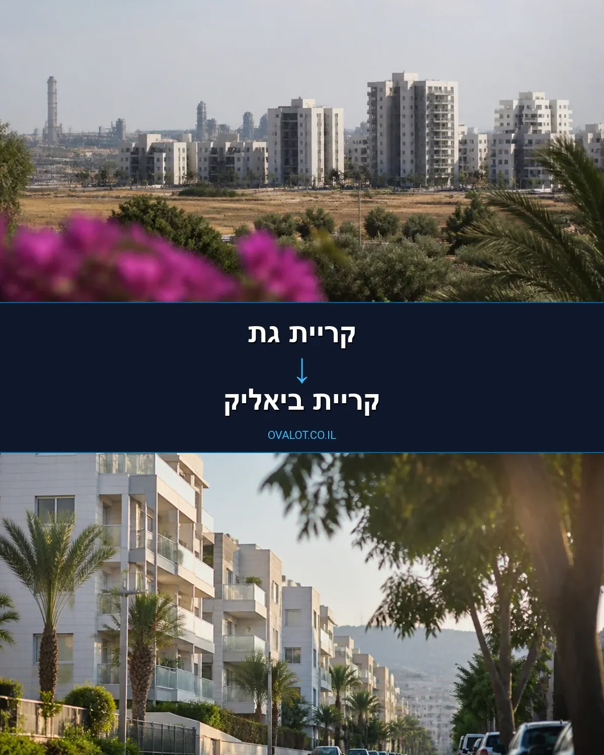 הובלות בתים פרטיים מקריית גת לקריית ביאליק