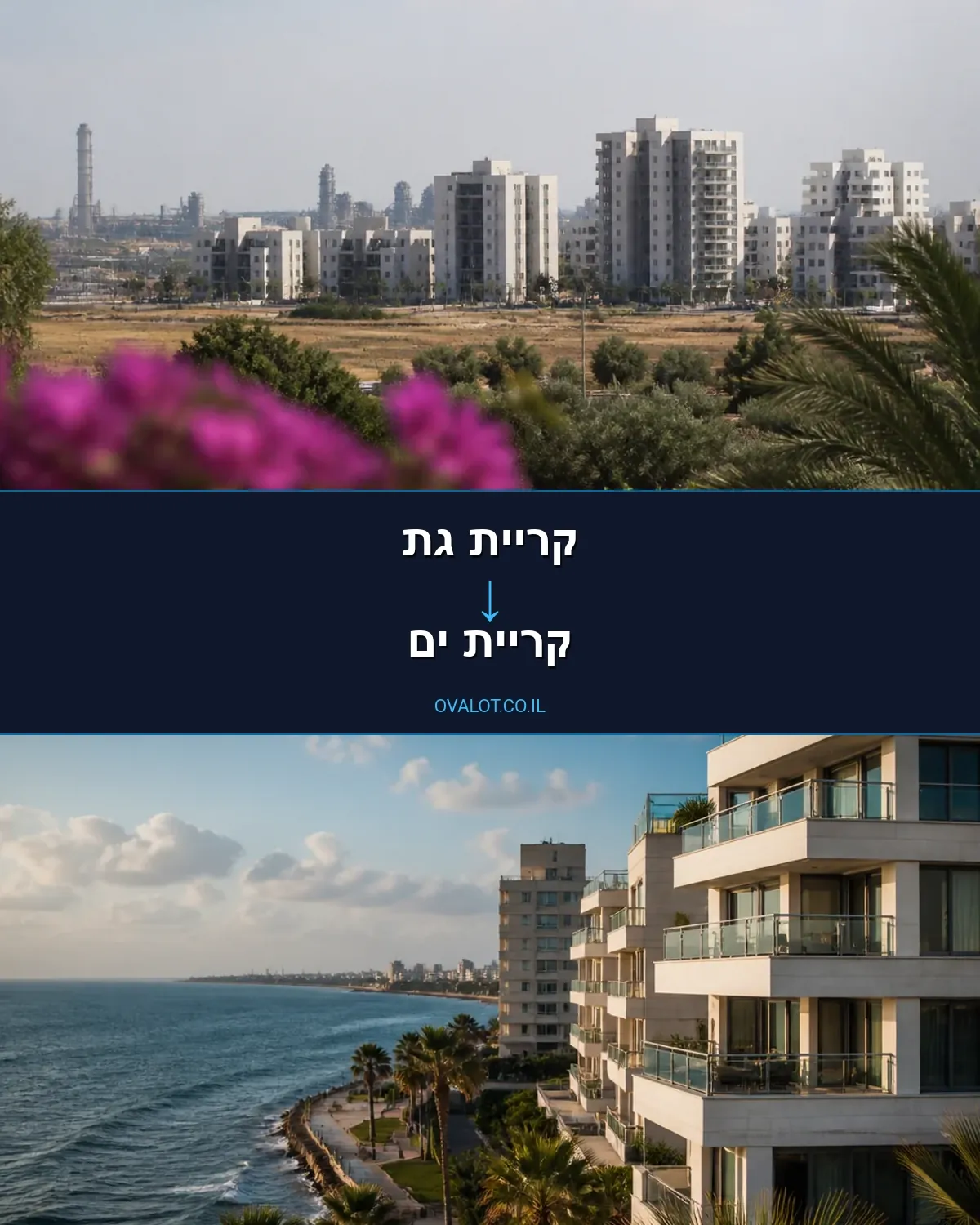 הובלות עם מנוף מקריית גת לקריית ים