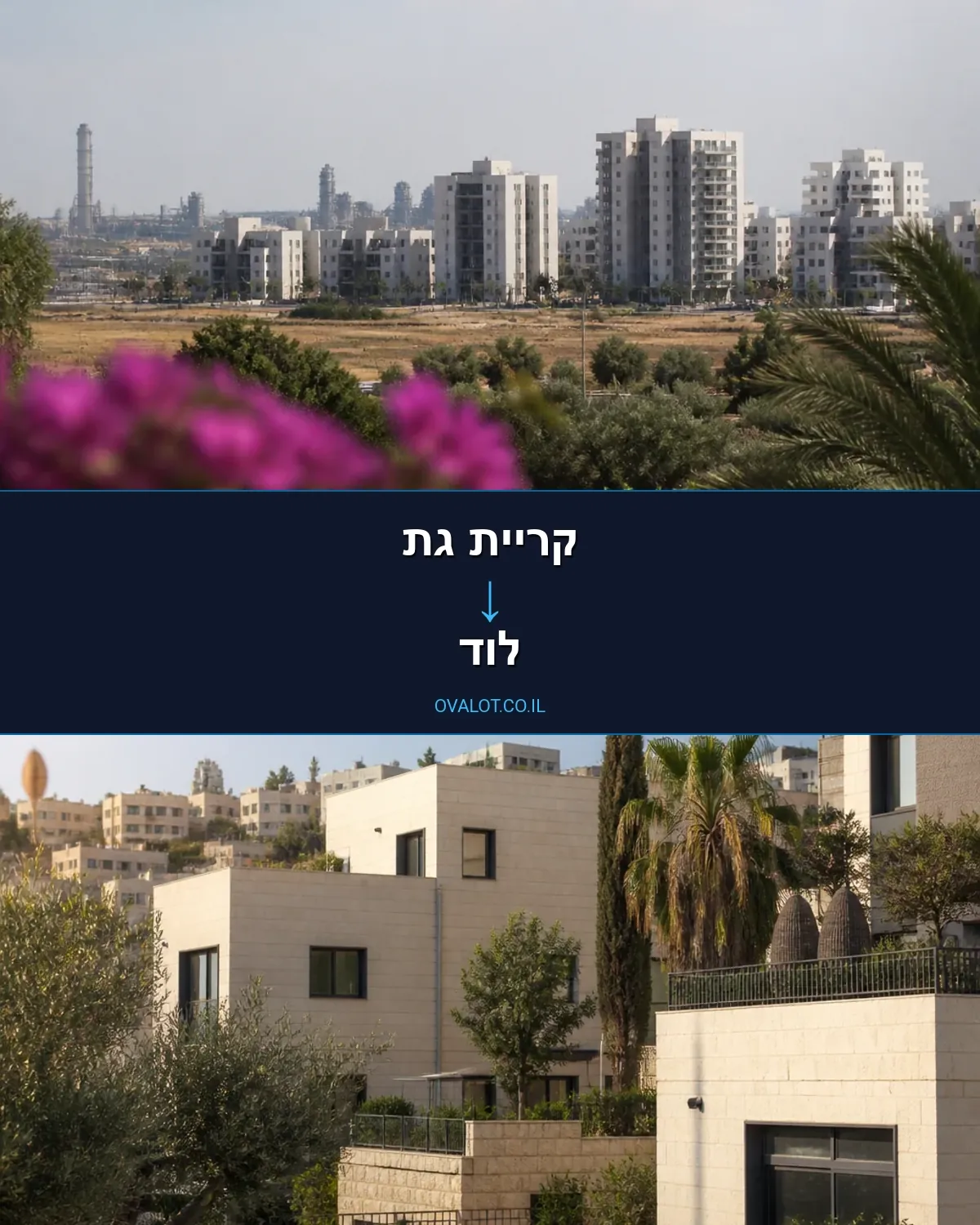 הובלות בתים פרטיים מקריית גת ללוד