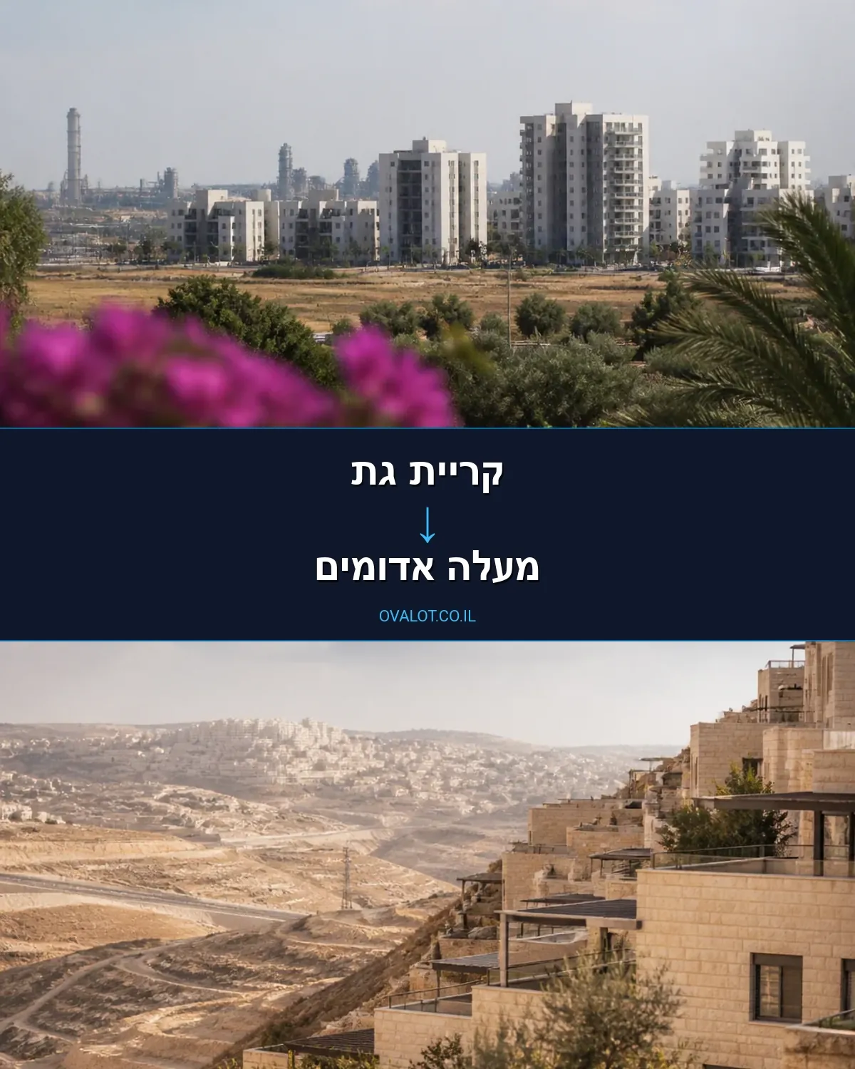 הובלות בתים פרטיים מקריית גת למעלה אדומים