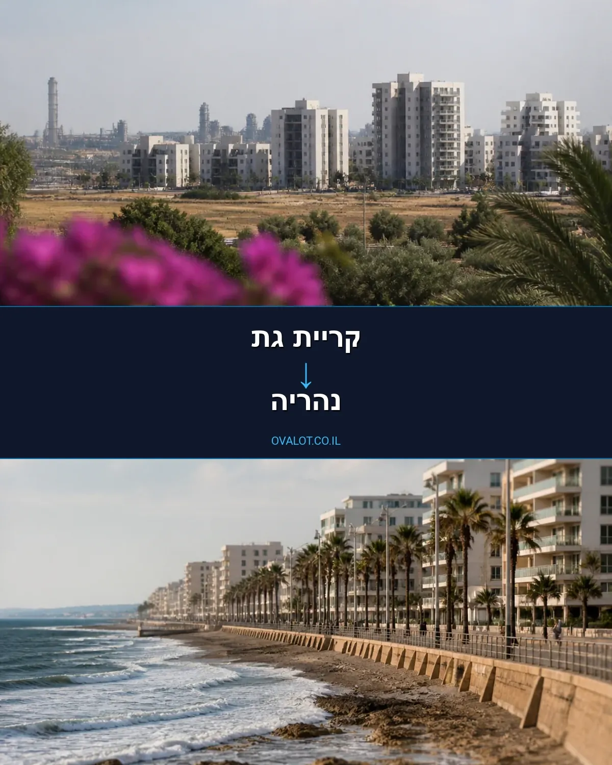 הובלות דירה מקריית גת לנהריה