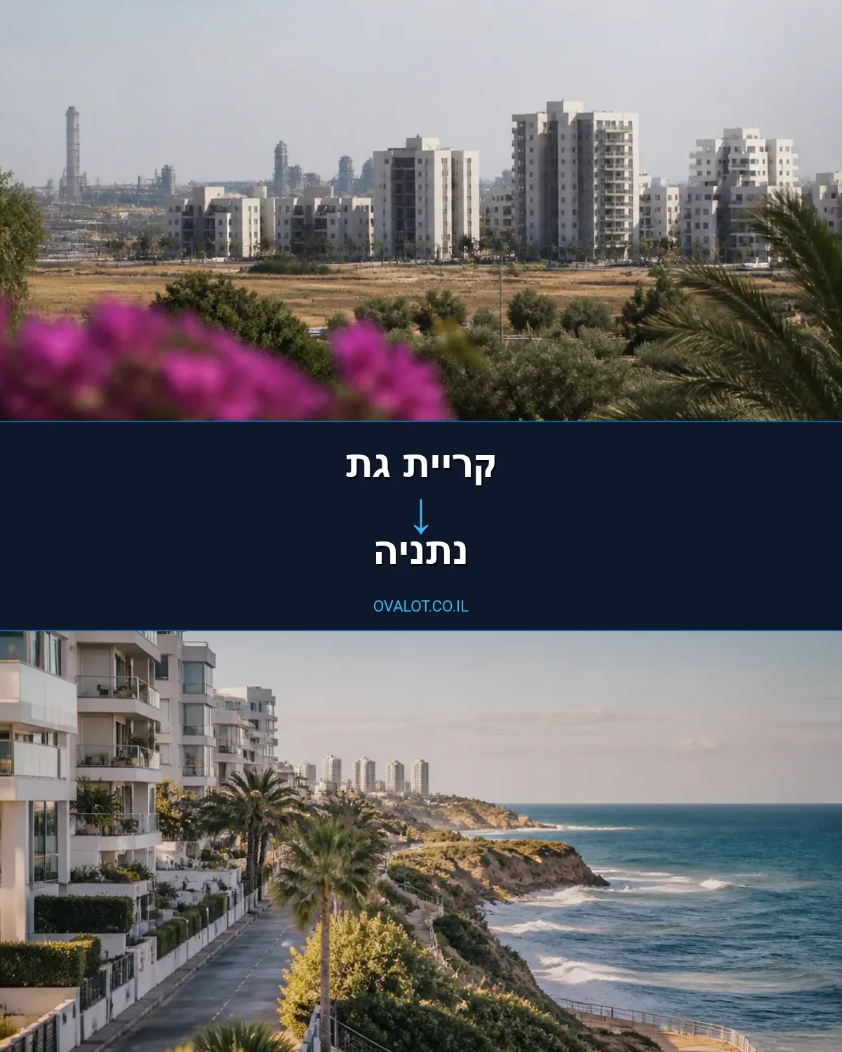 הובלות עם מנוף מקריית גת לנתניה