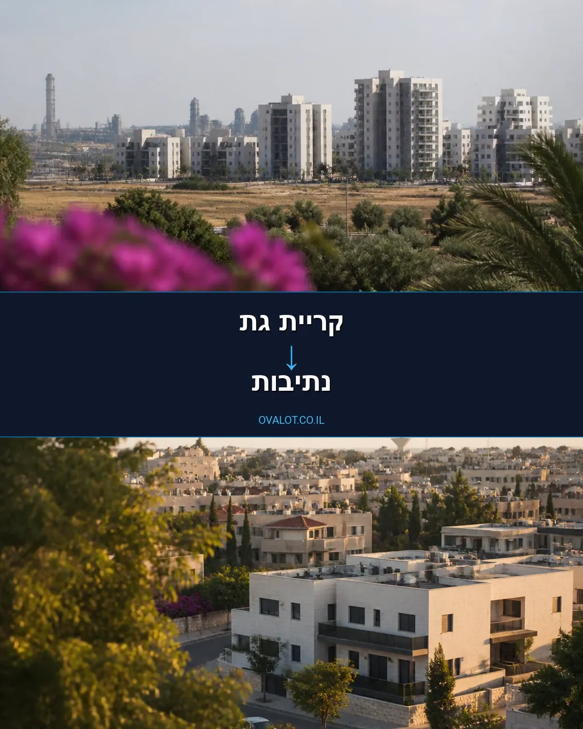 הובלות דירה מקריית גת לנתיבות