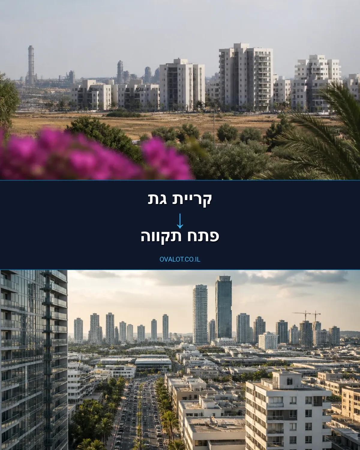 הובלות עם מנוף מקריית גת לפתח תקווה