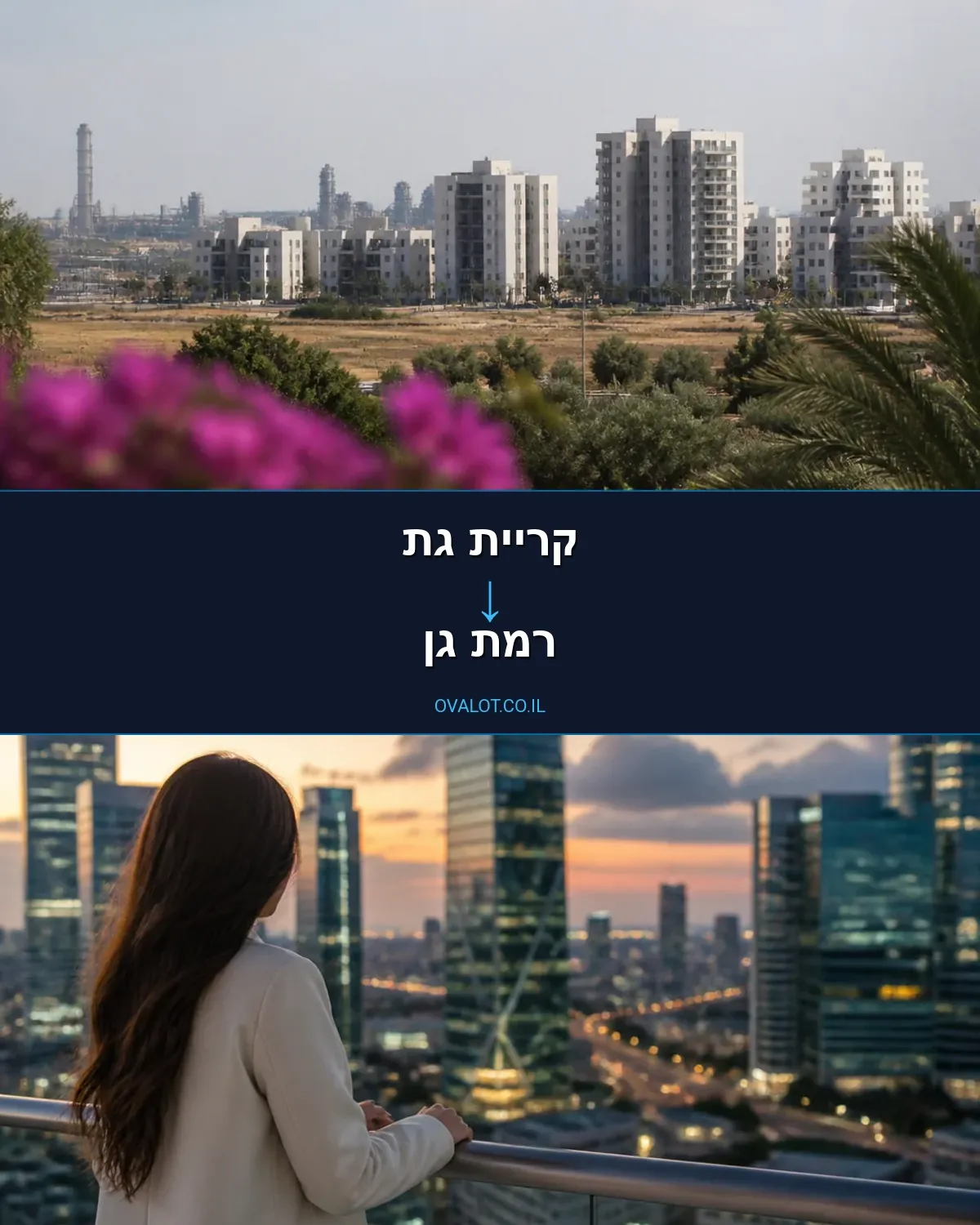 הובלות דירה מקריית גת לרמת גן