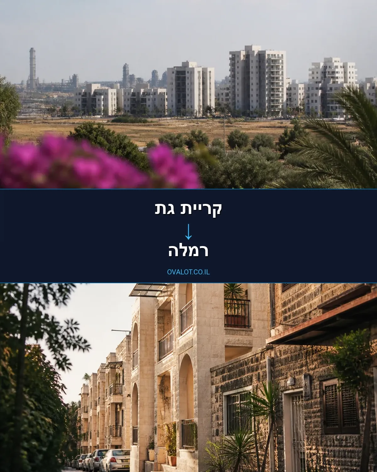הובלות עם מעלית מקריית גת לרמלה