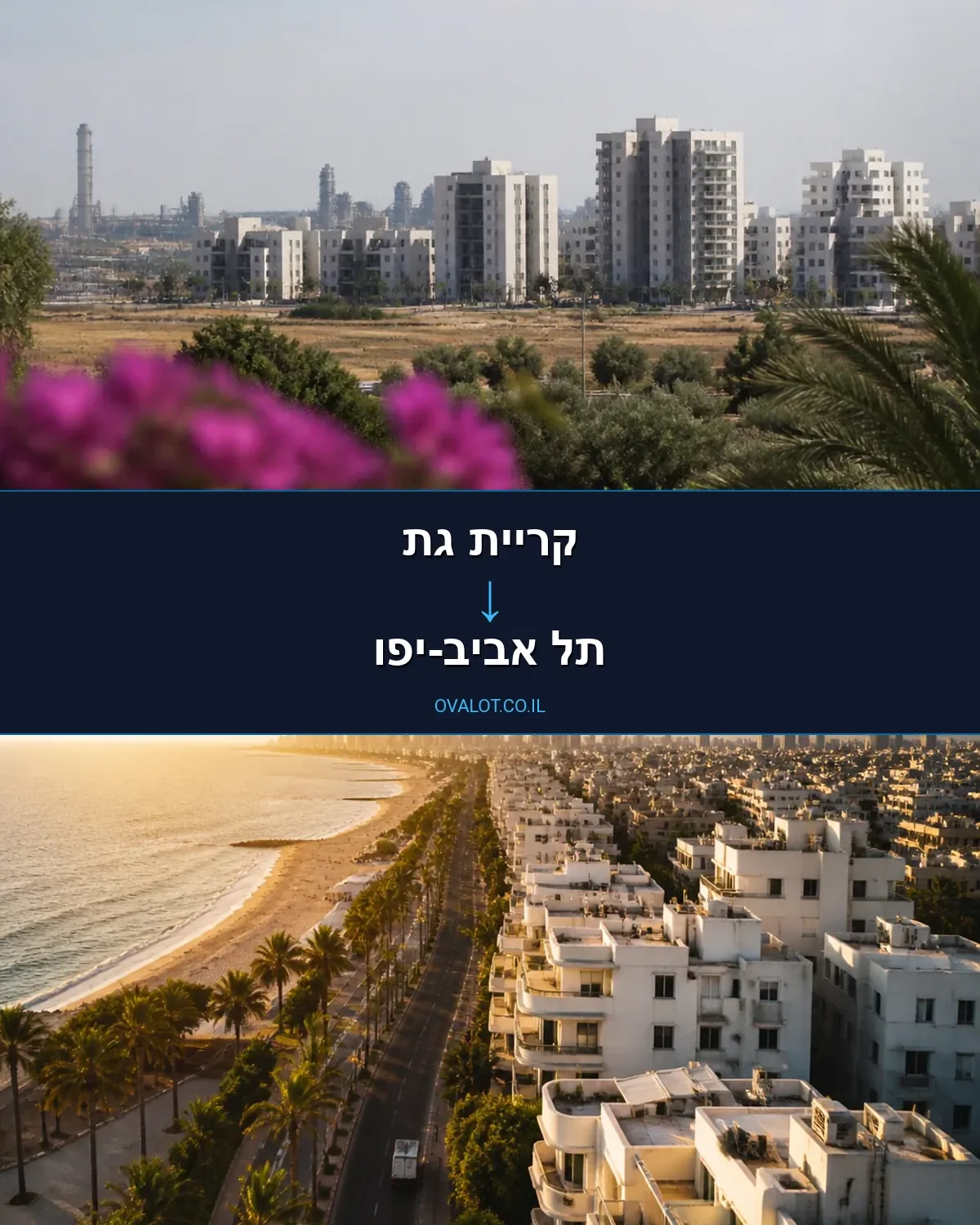 הובלות עם מנוף מקריית גת לתל אביב-יפו