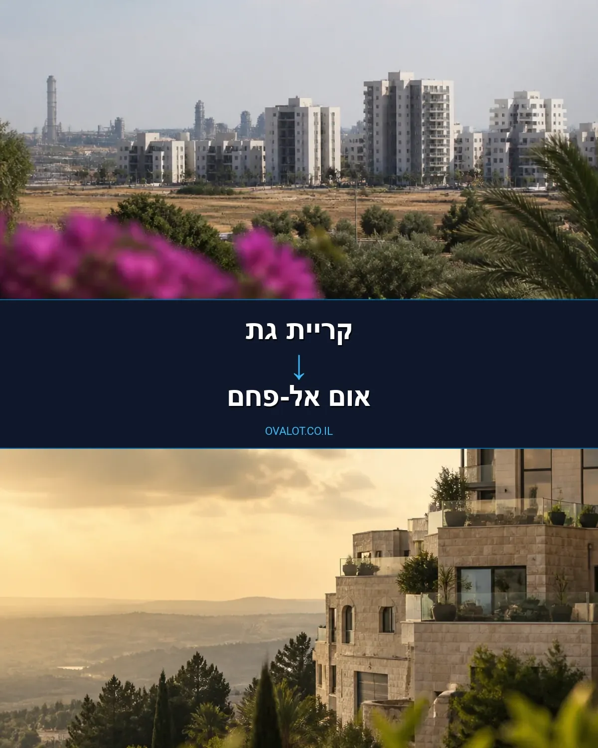 הובלות דירה מקריית גת לאום אל-פחם