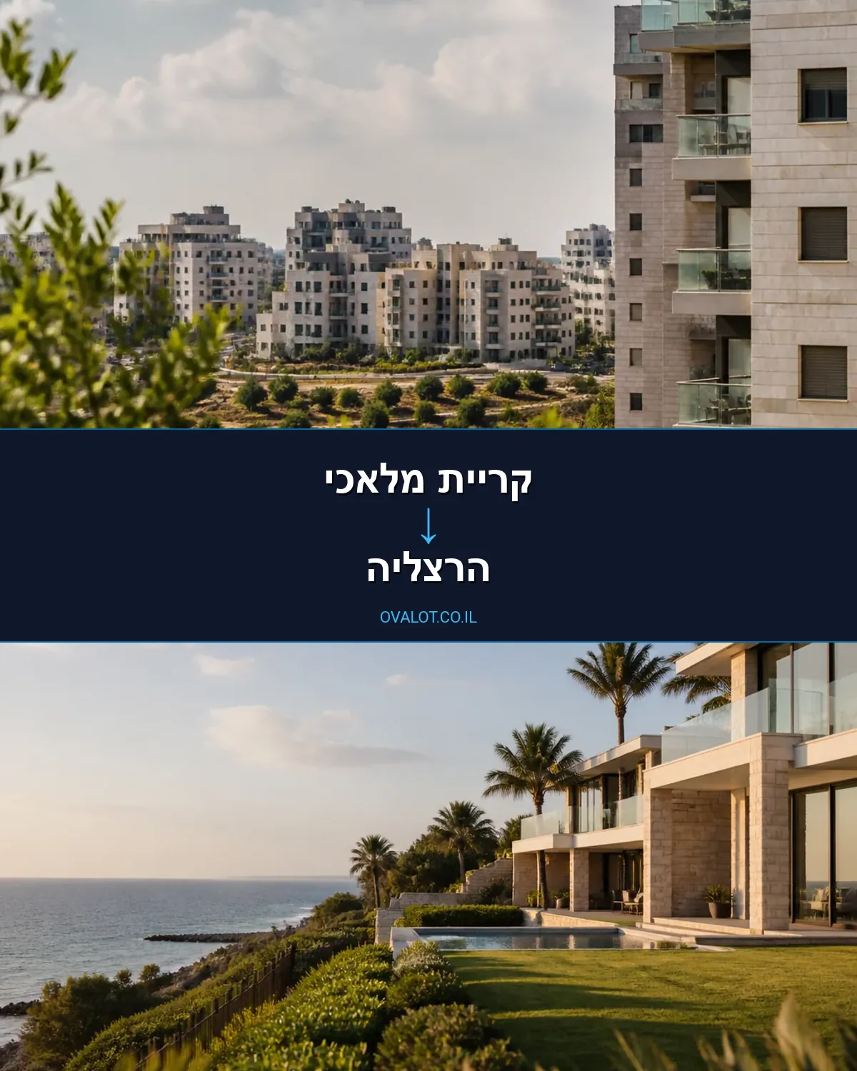 הובלות עם מנוף מקריית מלאכי להרצליה